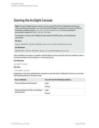 Starting the ArcSight Console
Note: On the ArcSight Console machine, for any special IPv4/IPv6 configurations that do not
match the DNS server entries, you can instruct the ArcSight Console how to connect to ESM by
providing an additional option, java.net.preferIPv6Addresses. Do that by setting the
environment variable ARCSIGHT_JVM_NET_OPTIONS.
For example, to instruct an ArcSight Console using IPv6 DNS entries, use the following
commands:
On Unix
export ARCSIGHT_JVM_NET_OPTIONS=-Djava.net.preferIPv6Addresses=true
On Windows
set ARCSIGHT_JVM_NET_OPTIONS=-Djava.net.preferIPv6Addresses=true
After installation and setup is complete, start ArcSight Console using the shortcuts installed or open a
command window on the Console’s bin directory and run:
On Windows:
arcsight console
On Unix:
./arcsight console
Depending on the client authentication method you selected when installing the Console, you will see
the following buttons on the login screen:
If you selected... You will see the following buttons...
Password Based Authentication Login
Cancel
Password Based and SSL Client Based
Authentication
Login
Cancel
Installation Guide
Chapter 4: Installing ArcSight Console
HP ESM Express (6.9.0c) Page 30 of 76
 