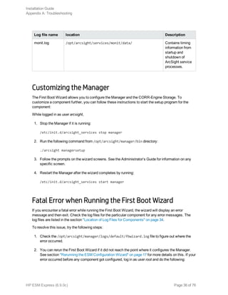 Log file name location Description
monit.log /opt/arcsight/services/monit/data/ Contains timing
information from
startup and
shutdown of
ArcSight service
processes.
Customizing the Manager
The First Boot Wizard allows you to configure the Manager and the CORR-Engine Storage. To
customize a component further, you can follow these instructions to start the setup program for the
component:
While logged in as user arcsight,
1. Stop the Manager if it is running:
/etc/init.d/arcsight_services stop manager
2. Run the following command from /opt/arcsight/manager/bin directory:
./arcsight managersetup
3. Follow the prompts on the wizard screens. See the Administrator’s Guide for information on any
specific screen.
4. Restart the Manager after the wizard completes by running:
/etc/init.d/arcsight_services start manager
Fatal Error when Running the First Boot Wizard
If you encounter a fatal error while running the First Boot Wizard, the wizard will display an error
message and then exit. Check the log files for the particular component for any error messages. The
log files are listed in the section "Location of Log Files for Components" on page 34.
To resolve this issue, try the following steps:
1. Check the /opt/arcsight/manager/logs/default/fbwizard.log file to figure out where the
error occurred.
2. You can rerun the First Boot Wizard if it did not reach the point where it configures the Manager.
See section "Rerunning the ESM Configuration Wizard" on page 17 for more details on this. If your
error occurred before any component got configured, log in as user root and do the following:
Installation Guide
Appendix A: Troubleshooting
HP ESM Express (6.9.0c) Page 36 of 76
 