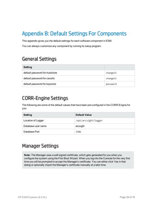 Appendix B: Default Settings For Components
This appendix gives you the default settings for each software component in ESM.
You can always customize any component by running its setup program.
General Settings
Setting
default password for truststore changeit
default password for cacerts changeit
default password for keystore password
CORR-Engine Settings
The following are some of the default values that have been pre-configured in the CORR-Engine for
you:
Setting Default Value
Location of Logger /opt/arcsight/logger
Database user name arcsight
Database Port 3306
Manager Settings
Note: The Manager uses a self-signed certificate, which gets generated for you when you
configure the system using the First Boot Wizard. When you log into the Console for the very first
time you will be prompted to accept the Manager’s certificate. You can either click Yes in that
dialog or optionally import the Manager’s certificate manually at a later time.
HP ESM Express (6.9.0c) Page 39 of 76
 