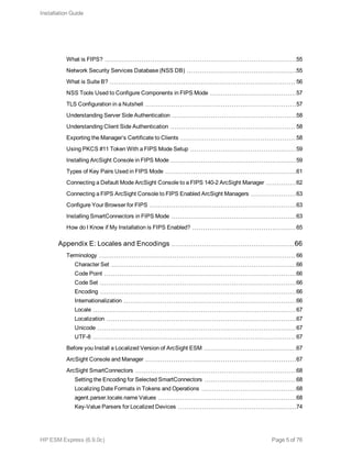 What is FIPS? 55
Network Security Services Database (NSS DB) 55
What is Suite B? 56
NSS Tools Used to Configure Components in FIPS Mode 57
TLS Configuration in a Nutshell 57
Understanding Server Side Authentication 58
Understanding Client Side Authentication 58
Exporting the Manager’s Certificate to Clients 58
Using PKCS #11 Token With a FIPS Mode Setup 59
Installing ArcSight Console in FIPS Mode 59
Types of Key Pairs Used in FIPS Mode 61
Connecting a Default Mode ArcSight Console to a FIPS 140-2 ArcSight Manager 62
Connecting a FIPS ArcSight Console to FIPS Enabled ArcSight Managers 63
Configure Your Browser for FIPS 63
Installing SmartConnectors in FIPS Mode 63
How do I Know if My Installation is FIPS Enabled? 65
Appendix E: Locales and Encodings 66
Terminology 66
Character Set 66
Code Point 66
Code Set 66
Encoding 66
Internationalization 66
Locale 67
Localization 67
Unicode 67
UTF-8 67
Before you Install a Localized Version of ArcSight ESM 67
ArcSight Console and Manager 67
ArcSight SmartConnectors 68
Setting the Encoding for Selected SmartConnectors 68
Localizing Date Formats in Tokens and Operations 68
agent.parser.locale.name Values 68
Key-Value Parsers for Localized Devices 74
Installation Guide
HP ESM Express (6.9.0c) Page 5 of 76
 