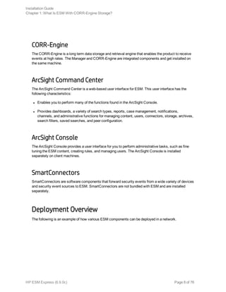 CORR-Engine
The CORR-Engine is a long term data storage and retrieval engine that enables the product to receive
events at high rates. The Manager and CORR-Engine are integrated components and get installed on
the same machine.
ArcSight Command Center
The ArcSight Command Center is a web-based user interface for ESM. This user interface has the
following characteristics:
l Enables you to perform many of the functions found in the ArcSight Console.
l Provides dashboards, a variety of search types, reports, case management, notifications,
channels, and administrative functions for managing content, users, connectors, storage, archives,
search filters, saved searches, and peer configuration.
ArcSight Console
The ArcSight Console provides a user interface for you to perform administrative tasks, such as fine
tuning the ESM content, creating rules, and managing users. The ArcSight Console is installed
separately on client machines.
SmartConnectors
SmartConnectors are software components that forward security events from a wide variety of devices
and security event sources to ESM. SmartConnectors are not bundled with ESM and are installed
separately.
Deployment Overview
The following is an example of how various ESM components can be deployed in a network.
Installation Guide
Chapter 1: What Is ESM With CORR-Engine Storage?
HP ESM Express (6.9.0c) Page 8 of 76
 