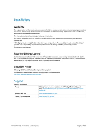 Legal Notices
Warranty
The only warranties for HP products and services are set forth in the express warranty statements accompanying such products
and services. Nothing herein should be construed as constituting an additional warranty. HP shall not be liable for technical or
editorial errors or omissions contained herein.
The information contained herein is subject to change without notice.
The network information used in the examples in this document (including IP addresses and hostnames) is for illustration
purposes only.
HP ArcSight products are highly flexible and function as you configure them. The accessibility, integrity, and confidentiality of
your data is your responsibility. Implement a comprehensive security strategy and follow good security practices.
This document is confidential.
Restricted Rights Legend
Confidential computer software. Valid license from HP required for possession, use or copying. Consistent with FAR 12.211
and 12.212, Commercial Computer Software, Computer Software Documentation, and Technical Data for Commercial Items
are licensed to the U.S. Government under vendor's standard commercial license.
Copyright Notice
© Copyright 2015 Hewlett-Packard Development Company, L.P.
Follow this link to see a complete statement of copyrights and acknowledgements:
http://www.hpenterprisesecurity.com/copyright
Support
Phone A list of phone numbers is available on the HP ArcSight Technical Support
Page: https://softwaresupport.hp.com/documents/10180/14684/esp-support-
contact-list
Support Web Site https://softwaresupport.hp.com
Protect 724 Community https://protect724.hp.com
Contact Information
HP ESM High Availability Module (1.0) Page 2 of 61
 
