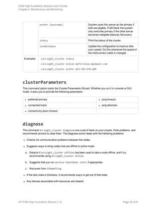 prefer [hostname] System uses this server as the primary if
both are eligible. If left blank the system
only switches primary if the other server
becomes ineligible (reduces fail-overs).
status Print the status of the cluster.
tuneDiskSync Update the configuration to improve disk
sync speed. Do this whenever the speed of
the interconnect cable is changed.
Examples ./arcsight_cluster status
./arcsight_cluster online myfirstesm.mydomain.com
./arcsight_cluster prefer p12-345-678-q90
clusterParameters
This command option starts the Cluster Parameters Wizard. Whether you run it in console or GUI
mode, it asks you to provide the following parameters:
l preferred primary l ping timeout
l connected hosts l ping attempts
l connectivity down timeout
diagnose
The command arcsight_cluster diagnose runs a set of tests on your cluster, finds problems, and
recommends actions to clear them. The diagnose action deals with the following problems:
l Checks for communication problems between the nodes.
l Suggests ways to bring nodes that are offline to online mode.
a. Detects if arcsight_cluster offline has been used to take a node offline, and if so,
recommends using arcsight_cluster online.
b. Suggests that you run service heartbeat start, if appropriate.
c. Recovers from ifdown/ifup.
l If the disk state is Diskless, it recommends ways to get out of that state.
l Any failures associated with resources are cleared.
ESM High Availability Module User's Guide
Chapter 4: Maintenance and Monitoring
HP ESM High Availability Module (1.0) Page 33 of 61
 