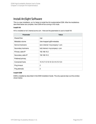 Install ArcSight Software
This is a new installation, so it is faster to install the HA module before ESM. After the installations
described below are complete, then ESM will be running in HA mode.
Install HA
HA is installed on ha1.internal.acme.com . Here are the parameters to use to install HA:
Parameter Value
Shared Disk /opt
Metadata volume /dev/mapper/vg00-metadata
Service hostname esm.internal.<mycompany>.com
Secondary hostname ha2.internal.<mycompany>.com
Primary cable IP 192.168.10.2
Secondary cable IP 192.168.10.3
Preferred primary
Connected hosts 10.10.11.5 10.10.12.5 10.10.13.5
Ping timeout 2
Ping attempts 2
Install ESM
ESM is installed as described in the ESM Installation Guide. The only special step is at the window
shown below:
ESM High Availability Module User's Guide
Chapter 5: Example HA Implementation
HP ESM High Availability Module (1.0) Page 50 of 61
 