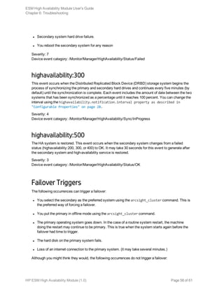 l Secondary system hard drive failure.
l You reboot the secondary system for any reason
Severity: 7
Device event category: /Monitor/Manager/HighAvailability/Status/Failed
highavailability:300
This event occurs when the Distributed Replicated Block Device (DRBD) storage system begins the
process of synchronizing the primary and secondary hard drives and continues every five minutes (by
default) until the synchronization is complete. Each event includes the amount of date between the two
systems that has been synchronized as a percentage until it reaches 100 percent. You can change the
interval using the highavailability.notification.interval property as described in
"Configurable Properties" on page 28.
Severity: 4
Device event category: /Monitor/Manager/HighAvailability/Sync/InProgress
highavailability:500
The HA system is restored. This event occurs when the secondary system changes from a failed
status (highavailability:200, 300, or 400) to OK. It may take 30 seconds for this event to generate after
the secondary system and high-availability service is restored.
Severity: 3
Device event category: /Monitor/Manager/HighAvailability/Status/OK
Failover Triggers
The following occurrences can trigger a failover:
l You select the secondary as the preferred system using the arcsight_cluster command. This is
the preferred way of forcing a failover.
l You put the primary in offline mode using the arcsight_cluster command.
l The primary operating system goes down. In the case of a routine system restart, the machine
doing the restart may continue to be primary. This is true when the system starts again before the
failover had time to trigger.
l The hard disk on the primary system fails.
l Loss of an internet connection to the primary system. (it may take several minutes.)
Although you might think they would, the following occurrences do not trigger a failover:
ESM High Availability Module User's Guide
Chapter 6: Troubleshooting
HP ESM High Availability Module (1.0) Page 58 of 61
 