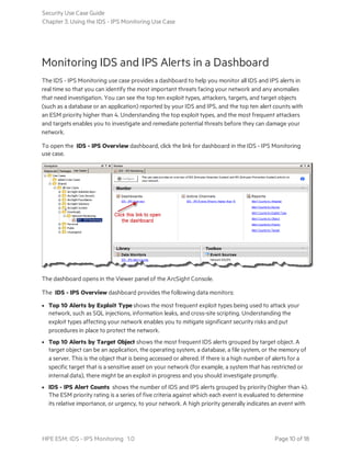 IDS - IPS Monitoring Security Use Case Guide | PDF