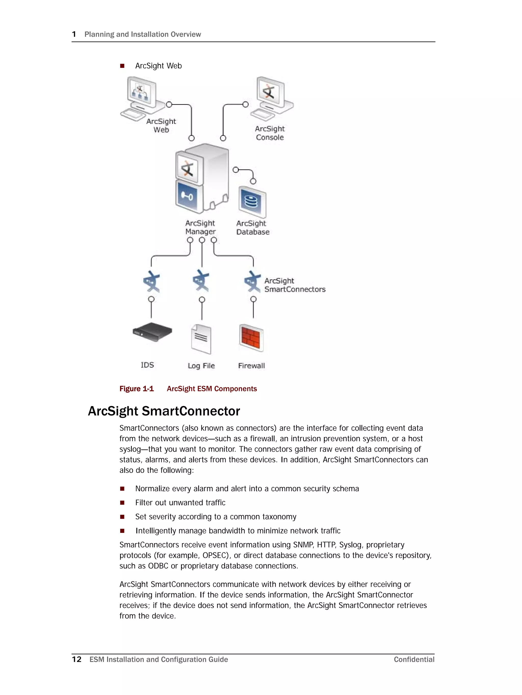 1 Planning and Installation Overview
12 ESM Installation and Configuration Guide Confidential
 ArcSight Web
Figure 1-1 ArcSight ESM Components
ArcSight SmartConnector
SmartConnectors (also known as connectors) are the interface for collecting event data
from the network devices—such as a firewall, an intrusion prevention system, or a host
syslog—that you want to monitor. The connectors gather raw event data comprising of
status, alarms, and alerts from these devices. In addition, ArcSight SmartConnectors can
also do the following:
 Normalize every alarm and alert into a common security schema
 Filter out unwanted traffic
 Set severity according to a common taxonomy
 Intelligently manage bandwidth to minimize network traffic
SmartConnectors receive event information using SNMP, HTTP, Syslog, proprietary
protocols (for example, OPSEC), or direct database connections to the device's repository,
such as ODBC or proprietary database connections.
ArcSight SmartConnectors communicate with network devices by either receiving or
retrieving information. If the device sends information, the ArcSight SmartConnector
receives; if the device does not send information, the ArcSight SmartConnector retrieves
from the device.
 