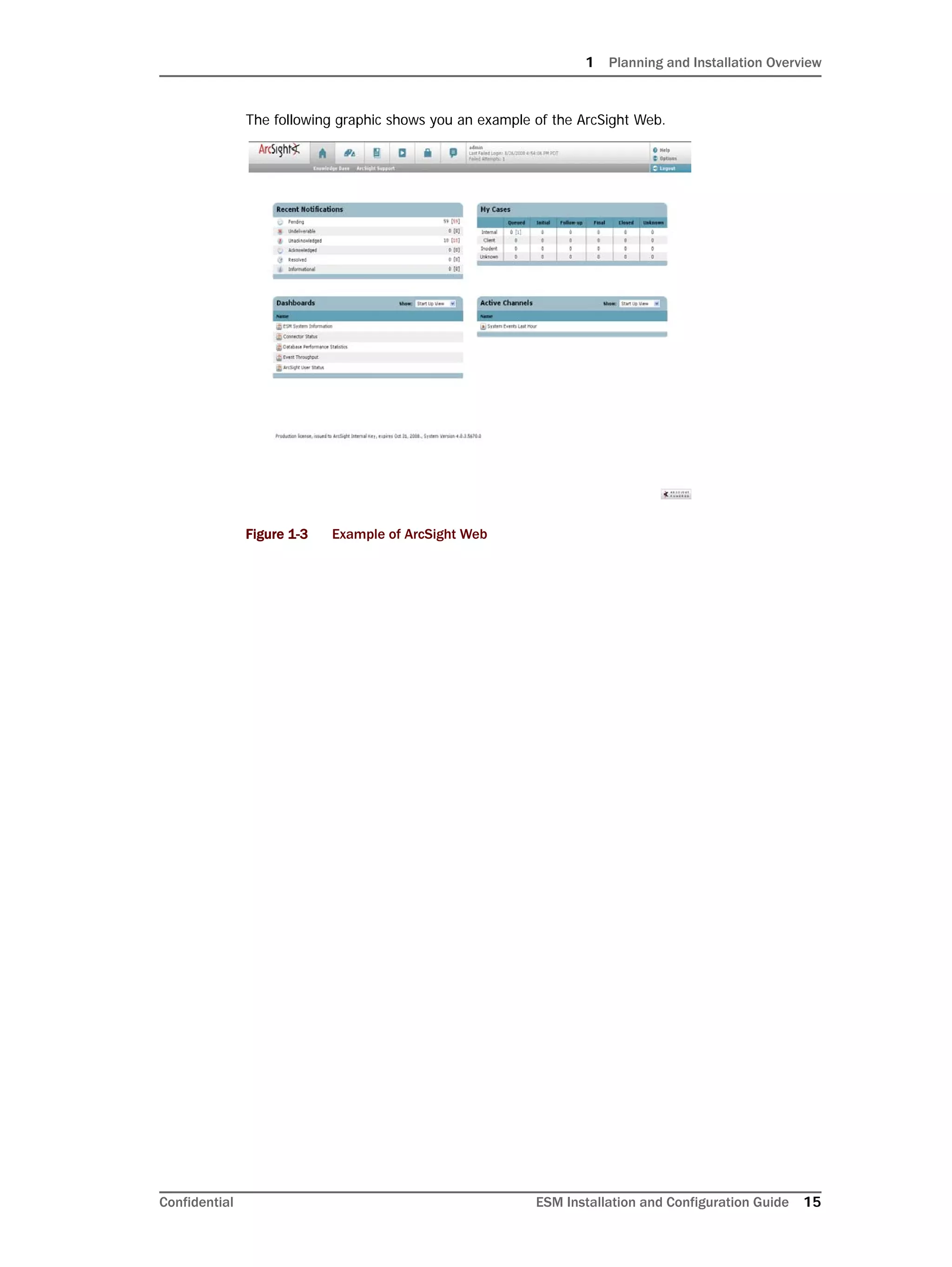 1 Planning and Installation Overview
Confidential ESM Installation and Configuration Guide 15
The following graphic shows you an example of the ArcSight Web.
Figure 1-3 Example of ArcSight Web
 