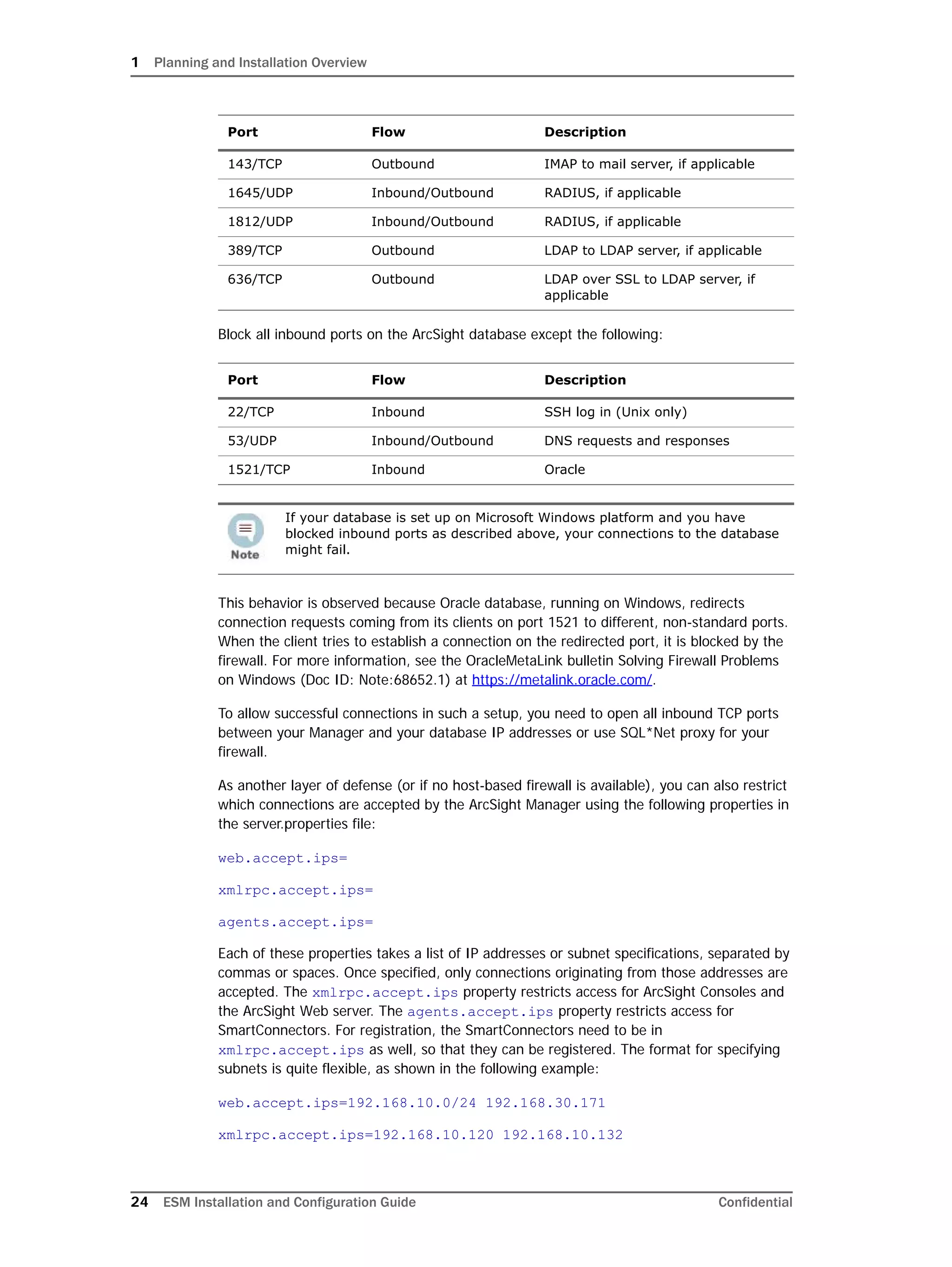 1 Planning and Installation Overview
24 ESM Installation and Configuration Guide Confidential
Block all inbound ports on the ArcSight database except the following:
This behavior is observed because Oracle database, running on Windows, redirects
connection requests coming from its clients on port 1521 to different, non-standard ports.
When the client tries to establish a connection on the redirected port, it is blocked by the
firewall. For more information, see the OracleMetaLink bulletin Solving Firewall Problems
on Windows (Doc ID: Note:68652.1) at https://metalink.oracle.com/.
To allow successful connections in such a setup, you need to open all inbound TCP ports
between your Manager and your database IP addresses or use SQL*Net proxy for your
firewall.
As another layer of defense (or if no host-based firewall is available), you can also restrict
which connections are accepted by the ArcSight Manager using the following properties in
the server.properties file:
web.accept.ips=
xmlrpc.accept.ips=
agents.accept.ips=
Each of these properties takes a list of IP addresses or subnet specifications, separated by
commas or spaces. Once specified, only connections originating from those addresses are
accepted. The xmlrpc.accept.ips property restricts access for ArcSight Consoles and
the ArcSight Web server. The agents.accept.ips property restricts access for
SmartConnectors. For registration, the SmartConnectors need to be in
xmlrpc.accept.ips as well, so that they can be registered. The format for specifying
subnets is quite flexible, as shown in the following example:
web.accept.ips=192.168.10.0/24 192.168.30.171
xmlrpc.accept.ips=192.168.10.120 192.168.10.132
143/TCP Outbound IMAP to mail server, if applicable
1645/UDP Inbound/Outbound RADIUS, if applicable
1812/UDP Inbound/Outbound RADIUS, if applicable
389/TCP Outbound LDAP to LDAP server, if applicable
636/TCP Outbound LDAP over SSL to LDAP server, if
applicable
Port Flow Description
22/TCP Inbound SSH log in (Unix only)
53/UDP Inbound/Outbound DNS requests and responses
1521/TCP Inbound Oracle
If your database is set up on Microsoft Windows platform and you have
blocked inbound ports as described above, your connections to the database
might fail.
Port Flow Description
 