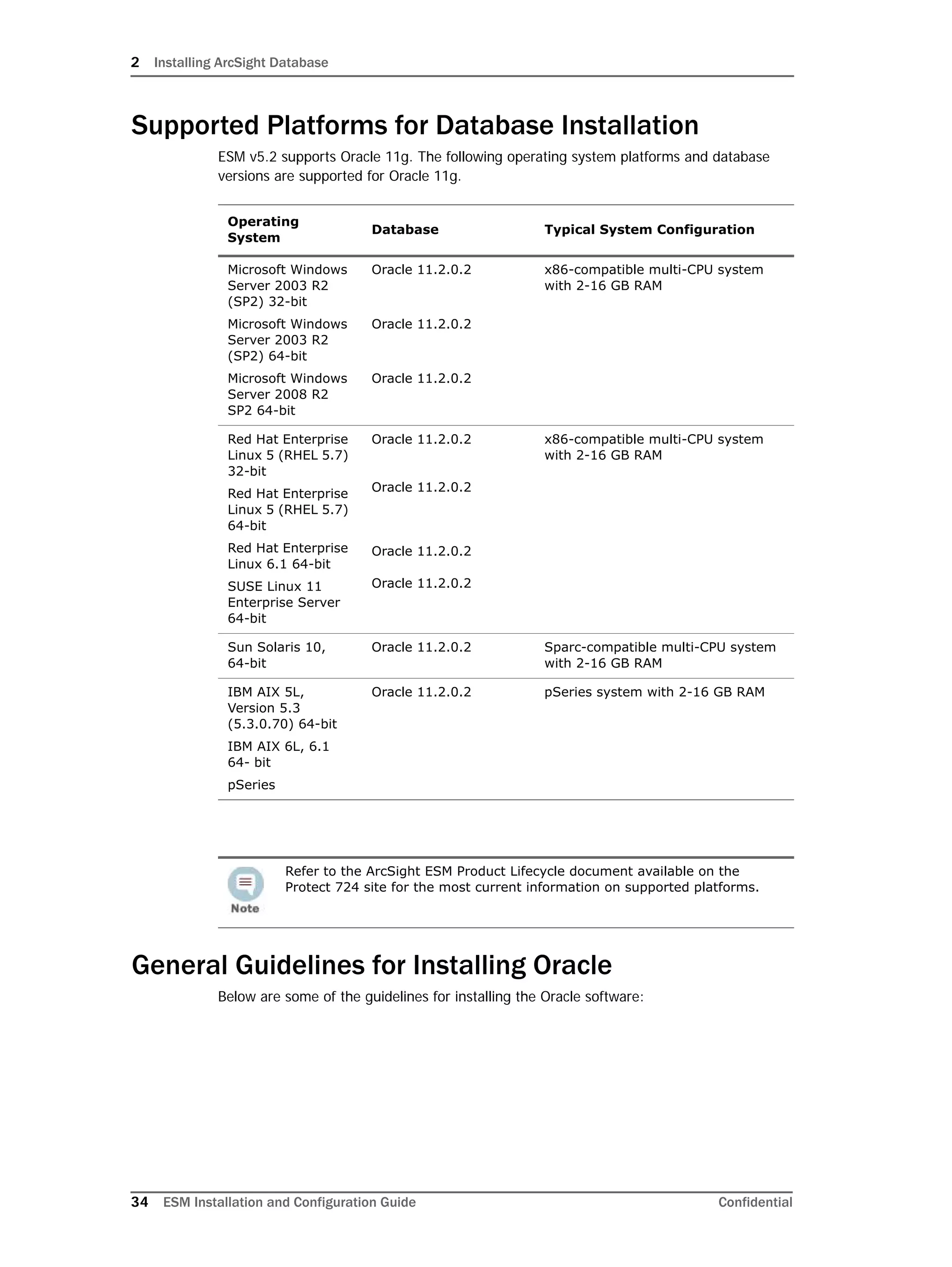2 Installing ArcSight Database
34 ESM Installation and Configuration Guide Confidential
Supported Platforms for Database Installation
ESM v5.2 supports Oracle 11g. The following operating system platforms and database
versions are supported for Oracle 11g.
General Guidelines for Installing Oracle
Below are some of the guidelines for installing the Oracle software:
Operating
System
Database Typical System Configuration
Microsoft Windows
Server 2003 R2
(SP2) 32-bit
Microsoft Windows
Server 2003 R2
(SP2) 64-bit
Microsoft Windows
Server 2008 R2
SP2 64-bit
Oracle 11.2.0.2


Oracle 11.2.0.2


Oracle 11.2.0.2
x86-compatible multi-CPU system
with 2-16 GB RAM
Red Hat Enterprise
Linux 5 (RHEL 5.7)
32-bit
Red Hat Enterprise
Linux 5 (RHEL 5.7)
64-bit
Red Hat Enterprise
Linux 6.1 64-bit
SUSE Linux 11
Enterprise Server
64-bit
Oracle 11.2.0.2


Oracle 11.2.0.2



Oracle 11.2.0.2

Oracle 11.2.0.2
x86-compatible multi-CPU system
with 2-16 GB RAM
Sun Solaris 10, 
64-bit
Oracle 11.2.0.2 Sparc-compatible multi-CPU system
with 2-16 GB RAM
IBM AIX 5L,
Version 5.3
(5.3.0.70) 64-bit
IBM AIX 6L, 6.1
64- bit
pSeries
Oracle 11.2.0.2 pSeries system with 2-16 GB RAM
Refer to the ArcSight ESM Product Lifecycle document available on the
Protect 724 site for the most current information on supported platforms.
 