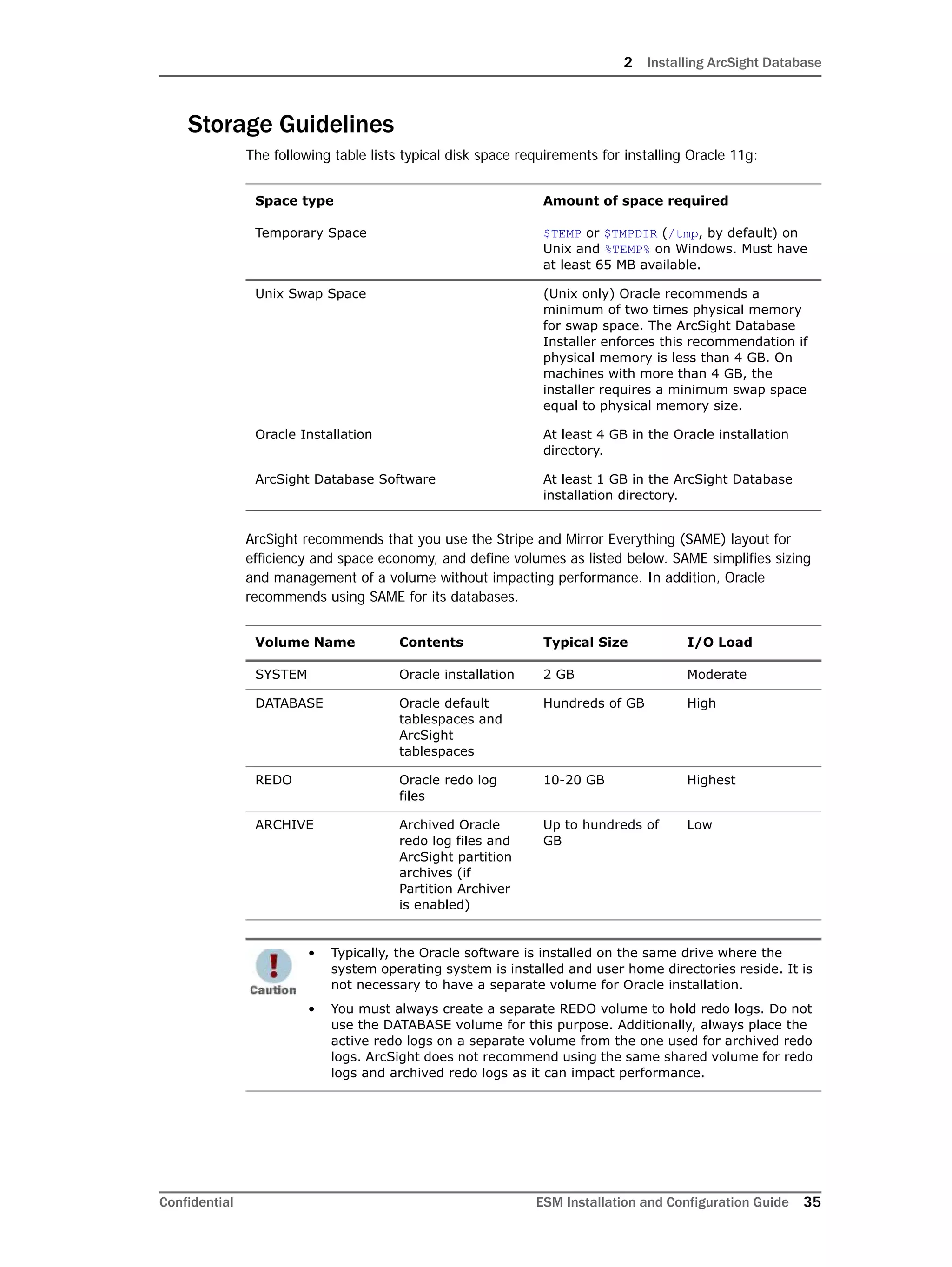 2 Installing ArcSight Database
Confidential ESM Installation and Configuration Guide 35
Storage Guidelines
The following table lists typical disk space requirements for installing Oracle 11g:
ArcSight recommends that you use the Stripe and Mirror Everything (SAME) layout for
efficiency and space economy, and define volumes as listed below. SAME simplifies sizing
and management of a volume without impacting performance. In addition, Oracle
recommends using SAME for its databases.
Space type Amount of space required
Temporary Space $TEMP or $TMPDIR (/tmp, by default) on
Unix and %TEMP% on Windows. Must have
at least 65 MB available.
Unix Swap Space (Unix only) Oracle recommends a
minimum of two times physical memory
for swap space. The ArcSight Database
Installer enforces this recommendation if
physical memory is less than 4 GB. On
machines with more than 4 GB, the
installer requires a minimum swap space
equal to physical memory size.
Oracle Installation At least 4 GB in the Oracle installation
directory.
ArcSight Database Software At least 1 GB in the ArcSight Database
installation directory.
Volume Name Contents Typical Size I/O Load
SYSTEM Oracle installation 2 GB Moderate
DATABASE Oracle default
tablespaces and
ArcSight
tablespaces
Hundreds of GB High
REDO Oracle redo log
files
10-20 GB Highest
ARCHIVE Archived Oracle
redo log files and
ArcSight partition
archives (if
Partition Archiver
is enabled)
Up to hundreds of
GB
Low
• Typically, the Oracle software is installed on the same drive where the
system operating system is installed and user home directories reside. It is
not necessary to have a separate volume for Oracle installation.
• You must always create a separate REDO volume to hold redo logs. Do not
use the DATABASE volume for this purpose. Additionally, always place the
active redo logs on a separate volume from the one used for archived redo
logs. ArcSight does not recommend using the same shared volume for redo
logs and archived redo logs as it can impact performance.
 
