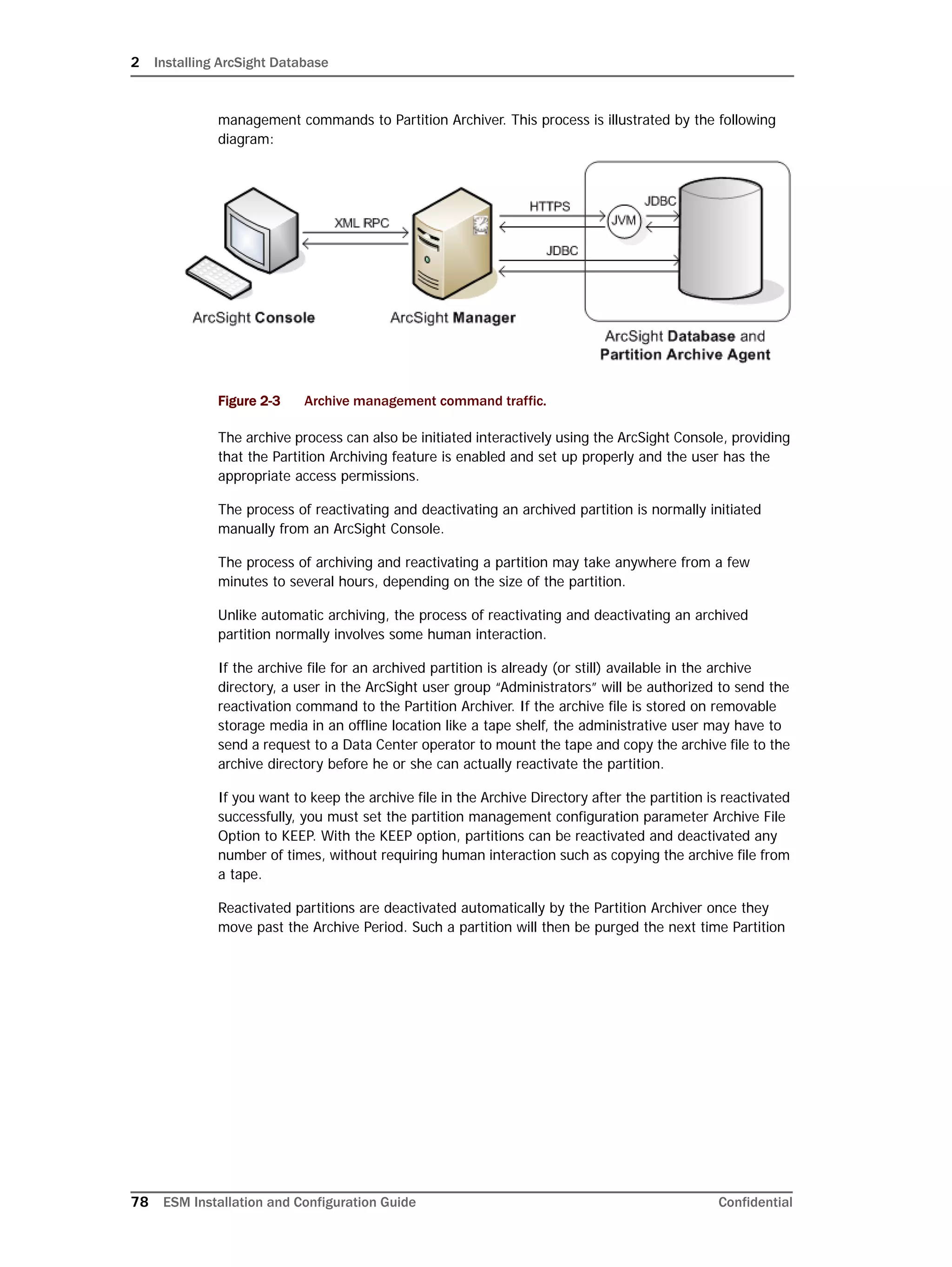 2 Installing ArcSight Database
78 ESM Installation and Configuration Guide Confidential
management commands to Partition Archiver. This process is illustrated by the following
diagram:
Figure 2-3 Archive management command traffic.
The archive process can also be initiated interactively using the ArcSight Console, providing
that the Partition Archiving feature is enabled and set up properly and the user has the
appropriate access permissions.
The process of reactivating and deactivating an archived partition is normally initiated
manually from an ArcSight Console.
The process of archiving and reactivating a partition may take anywhere from a few
minutes to several hours, depending on the size of the partition.
Unlike automatic archiving, the process of reactivating and deactivating an archived
partition normally involves some human interaction.
If the archive file for an archived partition is already (or still) available in the archive
directory, a user in the ArcSight user group “Administrators” will be authorized to send the
reactivation command to the Partition Archiver. If the archive file is stored on removable
storage media in an offline location like a tape shelf, the administrative user may have to
send a request to a Data Center operator to mount the tape and copy the archive file to the
archive directory before he or she can actually reactivate the partition.
If you want to keep the archive file in the Archive Directory after the partition is reactivated
successfully, you must set the partition management configuration parameter Archive File
Option to KEEP. With the KEEP option, partitions can be reactivated and deactivated any
number of times, without requiring human interaction such as copying the archive file from
a tape.
Reactivated partitions are deactivated automatically by the Partition Archiver once they
move past the Archive Period. Such a partition will then be purged the next time Partition
 