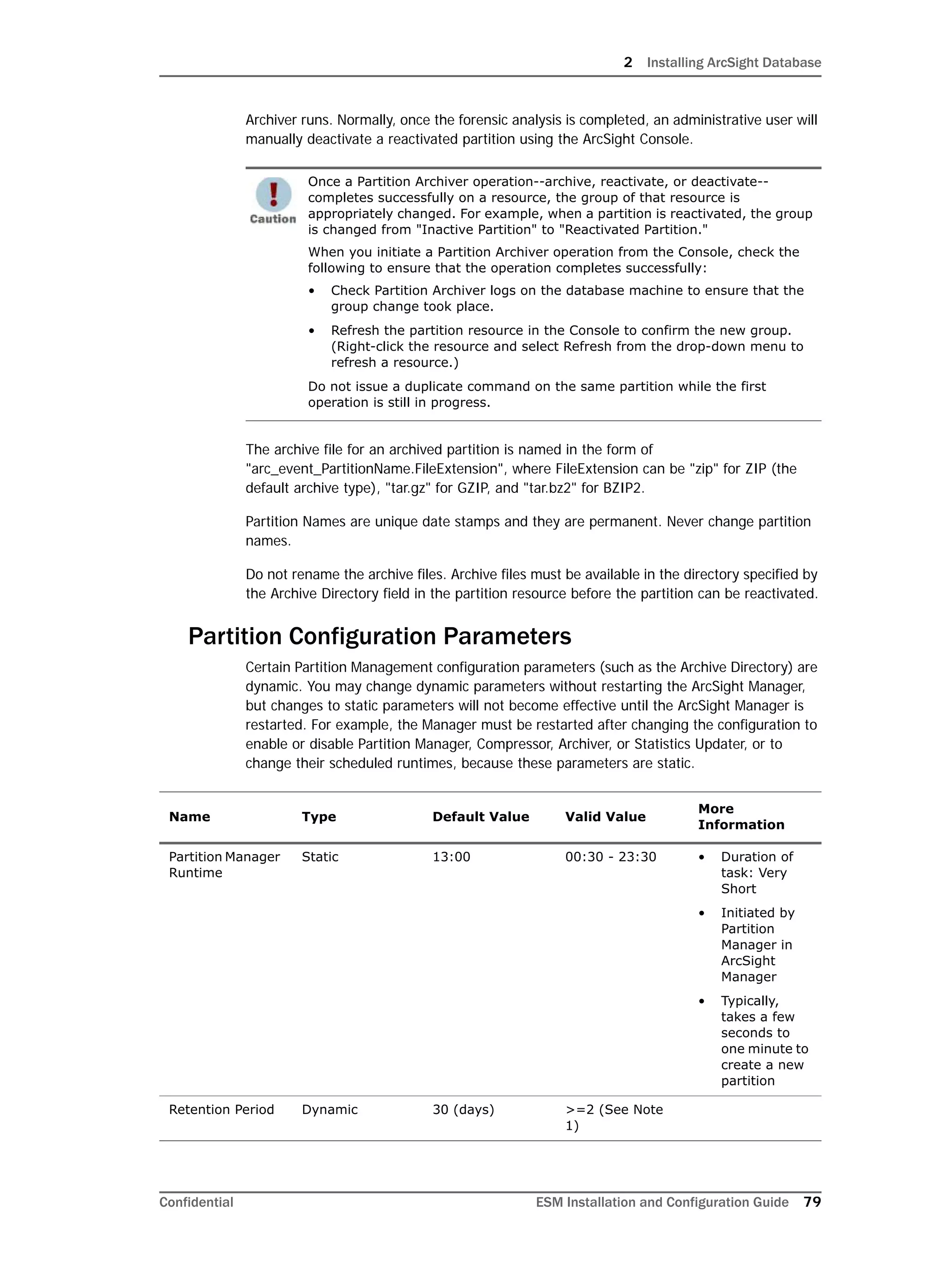2 Installing ArcSight Database
Confidential ESM Installation and Configuration Guide 79
Archiver runs. Normally, once the forensic analysis is completed, an administrative user will
manually deactivate a reactivated partition using the ArcSight Console.
The archive file for an archived partition is named in the form of
"arc_event_PartitionName.FileExtension", where FileExtension can be "zip" for ZIP (the
default archive type), "tar.gz" for GZIP, and "tar.bz2" for BZIP2.
Partition Names are unique date stamps and they are permanent. Never change partition
names.
Do not rename the archive files. Archive files must be available in the directory specified by
the Archive Directory field in the partition resource before the partition can be reactivated.
Partition Configuration Parameters
Certain Partition Management configuration parameters (such as the Archive Directory) are
dynamic. You may change dynamic parameters without restarting the ArcSight Manager,
but changes to static parameters will not become effective until the ArcSight Manager is
restarted. For example, the Manager must be restarted after changing the configuration to
enable or disable Partition Manager, Compressor, Archiver, or Statistics Updater, or to
change their scheduled runtimes, because these parameters are static.
Once a Partition Archiver operation--archive, reactivate, or deactivate--
completes successfully on a resource, the group of that resource is
appropriately changed. For example, when a partition is reactivated, the group
is changed from "Inactive Partition" to "Reactivated Partition."
When you initiate a Partition Archiver operation from the Console, check the
following to ensure that the operation completes successfully:
• Check Partition Archiver logs on the database machine to ensure that the
group change took place.
• Refresh the partition resource in the Console to confirm the new group.
(Right-click the resource and select Refresh from the drop-down menu to
refresh a resource.)
Do not issue a duplicate command on the same partition while the first
operation is still in progress.
Name Type Default Value Valid Value
More
Information
Partition Manager
Runtime
Static 13:00 00:30 - 23:30 • Duration of
task: Very
Short
• Initiated by
Partition
Manager in
ArcSight
Manager
• Typically,
takes a few
seconds to
one minute to
create a new
partition
Retention Period Dynamic 30 (days) >=2 (See Note
1)
 