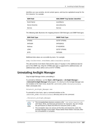 3 Installing ArcSight Manager
Confidential ESM Installation and Configuration Guide 115
identifiers are case-sensitive, do not contain spaces, and must be capitalized except for the
first character. For example:
The following table illustrates the mapping between ESM field types and SNMP field types:
Additional data values are accessible by name. For example:
snmp.fields=event.eventName,additionaldata.myvalue
This will send the Event Name field and the value of ‘myvalue’ in the additional data list
part of the SNMP trap. Only the STRING data type is supported for additional data—all
additional data values will be sent as OCTET STRING.
Uninstalling ArcSight Manager
Stop ArcSight Manager before uninstalling it.
To uninstall on Windows, run the Start->All Programs ->ArcSight Manager -
>Uninstall ArcSight Manager 5.5 program. If a shortcut to the ArcSight Manager was
not installed on the Start menu, locate the <ARCSIGHT_HOME>UninstallerData
folder and double-click:
Uninstall_ArcSight_Manager.exe
To uninstall on Unix hosts, open a command window on the
<ARCSIGHT_HOME>/UninstallerData directory and run the command:
./Uninstall_ArcSight_Manager
ESM Field SDK/SNMP Trap Sender Identifier
Event Name eventName
Device Severity deviceSeverity
Service Service
ESM Field Type SNMP Field Type
STRING OCTET STRING
INTEGER INTEGER32
Address IP ADDRESS
LONG OCTET STRING
BYTE INTEGER
• The UninstallerData directory contains a file .com.zerog.registry.xml
with Read, Write, and Execute permissions for everyone. You can change
the permissions to Read and Write for everyone (that is, 666).
• The Uninstaller does not remove all the files and directories under the
ArcSight Manager home folder. Please delete these folders manually after
the uninstallation is complete.
 