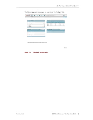 1 Planning and Installation Overview
Confidential ESM Installation and Configuration Guide 15
The following graphic shows you an example of the ArcSight Web.
Figure 1-3 Example of ArcSight Web
 