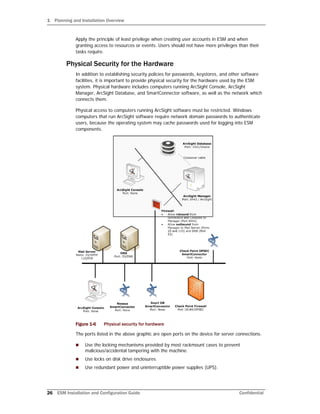 1 Planning and Installation Overview
26 ESM Installation and Configuration Guide Confidential
Apply the principle of least privilege when creating user accounts in ESM and when
granting access to resources or events. Users should not have more privileges than their
tasks require.
Physical Security for the Hardware
In addition to establishing security policies for passwords, keystores, and other software
facilities, it is important to provide physical security for the hardware used by the ESM
system. Physical hardware includes computers running ArcSight Console, ArcSight
Manager, ArcSight Database, and SmartConnector software, as well as the network which
connects them.
Physical access to computers running ArcSight software must be restricted. Windows
computers that run ArcSight software require network domain passwords to authenticate
users, because the operating system may cache passwords used for logging into ESM
components.
Figure 1-6 Physical security for hardware
The ports listed in the above graphic are open ports on the device for server connections.
 Use the locking mechanisms provided by most rackmount cases to prevent
malicious/accidental tampering with the machine.
 Use locks on disk drive enclosures.
 Use redundant power and uninterruptible power supplies (UPS).
 