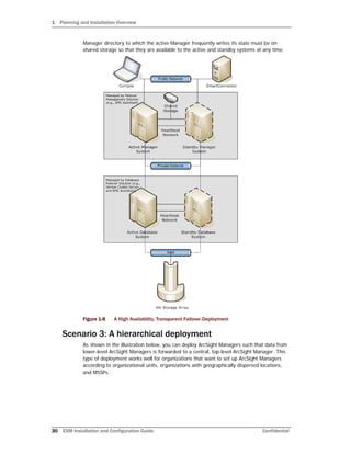 1 Planning and Installation Overview
30 ESM Installation and Configuration Guide Confidential
Manager directory to which the active Manager frequently writes its state must be on
shared storage so that they are available to the active and standby systems at any time.
Figure 1-8 A High Availability, Transparent Failover Deployment
Scenario 3: A hierarchical deployment
As shown in the illustration below, you can deploy ArcSight Managers such that data from
lower-level ArcSight Managers is forwarded to a central, top-level ArcSight Manager. This
type of deployment works well for organizations that want to set up ArcSight Managers
according to organizational units, organizations with geographically dispersed locations,
and MSSPs.
 