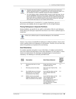 2 Installing ArcSight Database
Confidential ESM Installation and Configuration Guide 35
We recommend RAID level 1+0 and level 0+1, in order of preference, due to its
performance and reliability. We do not support RAID 5 for the ArcSight Database.
Placing Tablespaces in Separate Partitions
During installation, you specify the size, path to, and number of files for each tablespace.
Oracle adds up the total space requirement and checks to see if there is sufficient space to
install them.
However, if you choose to install different tablespaces in different partitions, Oracle cannot
create a separate total for the tablespaces in each partition. Therefore, the size check only
works if the partitions are mounted at the root directory.
Data Redundancy
For seamless operation and uptime in case of disk failure, it is highly recommended for
each of the volumes described above to have data redundancy. For each volume, a choice
needs to be made between the advantages and disadvantages of several levels of
redundancy. The following are commonly used RAID levels:
• Typically, the Oracle software is installed on the same drive where the
system operating system is installed and user home directories reside. It is
not necessary to have a separate volume for Oracle installation.
• You must always create a separate REDO volume to hold redo logs. Do not
use the DATABASE volume for this purpose. Additionally, always place the
active redo logs on a separate volume from the one used for archived redo
logs. We do not recommend using the same shared volume for redo logs
and archived redo logs as it can impact performance.
If there isn’t sufficient space to install all tablespaces, the install fails.
RAID
Level
Description Disk Failure Behavior
Typical
Raw to
Cooked
Rate*
0 Striping across two or more
disks.
Single disk failure causes
complete data loss.
1:1
1 Mirroring across two disks. Data only lost if both of the
disks fail.
2:1
0+1 Two RAID0 sets are mirrored.
Requires four or more disks
(increments of two disks).
Up to half the disks can fail
until complete data loss
occurs.
2:1
1+0 RAID1 mirrors are striped
together. Requires four or more
disks (increments of two disks).
Up to half the disks can fail
until complete data loss
occurs. Data loss is
mathematically less likely in
this configuration and
recovery behavior is better
than RAID 0+1.
2:1
 