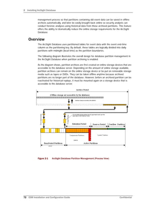 2 Installing ArcSight Database
72 ESM Installation and Configuration Guide Confidential
management process so that partitions containing old event data can be saved in offline
archives automatically, and later be easily brought back online so security analysts can
conduct forensic analyses using historical data from those archived partitions. This feature
offers the ability to dramatically reduce the online storage requirements for the ArcSight
Database.
Overview
The ArcSight Database uses partitioned tables for event data with the event end-time
column as the partitioning key. By default, these tables are logically divided into daily
partitions with midnight (local time) as the partition boundaries.
The following diagram illustrates the overall design for database partition management in
the ArcSight Database when partition archiving is enabled.
As the diagram shows, partition archives are first created on online storage devices that are
accessible to the database server. Depending on the amount of online storage available,
partition archives can remain on the online storage device or be put on removable storage
media such as tapes or DVDs. They can be taken offline anytime because archived
partitions are no longer part of the database. However, before an archived partition can be
reactivated for historical replays, it must be mounted again on a storage device that is
accessible to the database server.
Figure 2-1 ArcSight Database Partition Management (Process View)
 