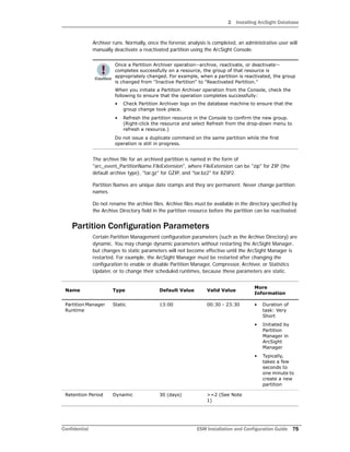 2 Installing ArcSight Database
Confidential ESM Installation and Configuration Guide 75
Archiver runs. Normally, once the forensic analysis is completed, an administrative user will
manually deactivate a reactivated partition using the ArcSight Console.
The archive file for an archived partition is named in the form of
"arc_event_PartitionName.FileExtension", where FileExtension can be "zip" for ZIP (the
default archive type), "tar.gz" for GZIP, and "tar.bz2" for BZIP2.
Partition Names are unique date stamps and they are permanent. Never change partition
names.
Do not rename the archive files. Archive files must be available in the directory specified by
the Archive Directory field in the partition resource before the partition can be reactivated.
Partition Configuration Parameters
Certain Partition Management configuration parameters (such as the Archive Directory) are
dynamic. You may change dynamic parameters without restarting the ArcSight Manager,
but changes to static parameters will not become effective until the ArcSight Manager is
restarted. For example, the ArcSight Manager must be restarted after changing the
configuration to enable or disable Partition Manager, Compressor, Archiver, or Statistics
Updater, or to change their scheduled runtimes, because these parameters are static.
Once a Partition Archiver operation--archive, reactivate, or deactivate--
completes successfully on a resource, the group of that resource is
appropriately changed. For example, when a partition is reactivated, the group
is changed from "Inactive Partition" to "Reactivated Partition."
When you initiate a Partition Archiver operation from the Console, check the
following to ensure that the operation completes successfully:
• Check Partition Archiver logs on the database machine to ensure that the
group change took place.
• Refresh the partition resource in the Console to confirm the new group.
(Right-click the resource and select Refresh from the drop-down menu to
refresh a resource.)
Do not issue a duplicate command on the same partition while the first
operation is still in progress.
Name Type Default Value Valid Value
More
Information
Partition Manager
Runtime
Static 13:00 00:30 - 23:30 • Duration of
task: Very
Short
• Initiated by
Partition
Manager in
ArcSight
Manager
• Typically,
takes a few
seconds to
one minute to
create a new
partition
Retention Period Dynamic 30 (days) >=2 (See Note
1)
 