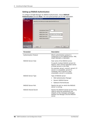 3 Installing ArcSight Manager
96 ESM Installation and Configuration Guide Confidential
Setting up RADIUS Authentication
To configure ArcSight Manager for RADIUS Authentication, choose RADIUS
Authentication and click Next. The next panel prompts you for this information.
Parameter Description
Authentication Protocol Which authentication protocol is
configured on your RADIUS server: PAP,
CHAP, MSCHAP, or MSCHAP2.
RADIUS Server Host Host name of the RADIUS server.
To specify multiple RADIUS servers for
failover, enter comma-separated names
of those servers in this field.
For example, server1, server2, server3. If
server1 is unavailable, server2 is
contacted, and if server2 is also
unavailable, server3 is contacted.
RADIUS Server Type Type of RADIUS server:
• RSA Authentication Manager
• Generic RADIUS Server
• Safeword PremierAccess
RADIUS Server Port Specify the port on which the RADIUS
server is running.
RADIUS Shared Secret Specify the RADIUS shared secret string
used to verify the authenticity and
integrity of the messages exchanged
between the Manager and the RADIUS
server.
 