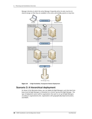 1 Planning and Installation Overview
30 ESM Installation and Configuration Guide Confidential
Manager directory to which the active Manager frequently writes its state must be on
shared storage so that they are available to the active and standby systems at any time.
Figure 1-8 A High Availability, Transparent Failover Deployment
Scenario 3: A hierarchical deployment
As shown in the illustration below, you can deploy ArcSight Managers such that data from
lower-level ArcSight Managers is forwarded to a central, top-level ArcSight Manager. This
type of deployment works well for organizations that want to set up ArcSight Managers
according to organizational units, organizations with geographically dispersed locations,
and MSSPs.
 