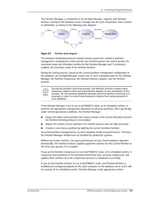 2 Installing ArcSight Database
Confidential ESM Installation and Configuration Guide 73
The Partition Manager, a component in the ArcSight Manager, together with Partition
Archiver running on the Database server, manages the life-cycle of partitions, from creation
to elimination, as shown in the following state diagram:
Figure 2-2 Partition state diagram
The database initialization process includes various parameters related to partition
management, including the archive period, the retention period, the reserve period, the
invocation mode and scheduled runtime for the Partition Manager and, if archiving is
enabled, the invocation mode of the Partition Archiver.
During the startup process, based on the current partition management configuration in
the database, the ArcSight Manager creates one or more scheduled tasks for the Partition
Manager, the Partition Compressor, the Partition Statistics Updater, and the Partition
Archiver.
If the Partition Manager is set to run in AUTOMATIC mode, at its scheduled runtime, it
performs the appropriate management operations on all active partitions. More specifically,
under normal operational conditions, the Partition Manager:
 Purges the oldest active partition that moves outside of the current Retention Period if
the Partition Archiving feature is not enabled;
 Repairs the newest reserve partition if its creation process was not fully successful;
 Creates a new reserve partition by splitting the current Overflow Partition;
Successful partition management is crucial to database health and performance. Therefore,
the Partition Manager should never be disabled for production systems.
Without up-to-date statistics, the query performance of your Oracle database degrades
dramatically. The Partition Statistics Updater updatethe statistics for the Current Partition at
the times you specify, if it is enabled.
If you set the Partition Compressor to run in AUTOMATIC mode, at its scheduled runtime, it
compresses past partitions in the Retention Period that have not been compressed, and
updates their statistics once the compression process is completed successfully.
If you set the Partition Archiver to run in AUTOMATIC mode, and Partition Archiver is
installed and configured properly on the same computer as the database server and it will
be running. At its scheduled runtime, Partition Manager sends appropriate archive
During the partition archiving process, the Partition Archiver creates some
temporary objects which are automatically deleted on the completion of the
process. Do not schedule database backups while the partition archiving is in
progress in order to avoid these temporary objects from being persisted in
your database.
 
