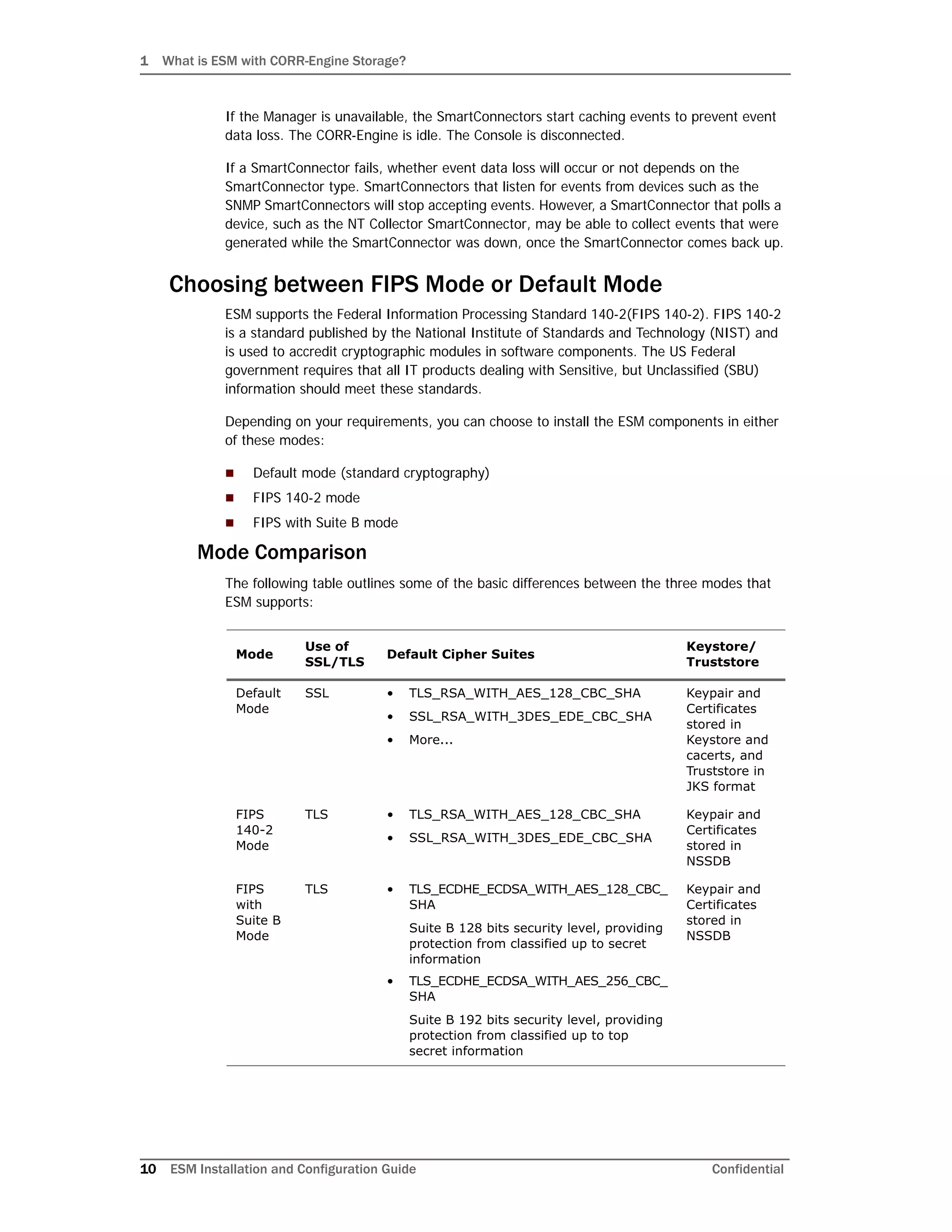 1 What is ESM with CORR-Engine Storage?
10 ESM Installation and Configuration Guide Confidential
If the Manager is unavailable, the SmartConnectors start caching events to prevent event
data loss. The CORR-Engine is idle. The Console is disconnected.
If a SmartConnector fails, whether event data loss will occur or not depends on the
SmartConnector type. SmartConnectors that listen for events from devices such as the
SNMP SmartConnectors will stop accepting events. However, a SmartConnector that polls a
device, such as the NT Collector SmartConnector, may be able to collect events that were
generated while the SmartConnector was down, once the SmartConnector comes back up.
Choosing between FIPS Mode or Default Mode
ESM supports the Federal Information Processing Standard 140-2(FIPS 140-2). FIPS 140-2
is a standard published by the National Institute of Standards and Technology (NIST) and
is used to accredit cryptographic modules in software components. The US Federal
government requires that all IT products dealing with Sensitive, but Unclassified (SBU)
information should meet these standards.
Depending on your requirements, you can choose to install the ESM components in either
of these modes:
 Default mode (standard cryptography)
 FIPS 140-2 mode
 FIPS with Suite B mode
Mode Comparison
The following table outlines some of the basic differences between the three modes that
ESM supports:
Mode
Use of
SSL/TLS
Default Cipher Suites
Keystore/
Truststore
Default
Mode
SSL • TLS_RSA_WITH_AES_128_CBC_SHA
• SSL_RSA_WITH_3DES_EDE_CBC_SHA
• More...
Keypair and
Certificates
stored in
Keystore and
cacerts, and
Truststore in
JKS format
FIPS
140-2
Mode
TLS • TLS_RSA_WITH_AES_128_CBC_SHA
• SSL_RSA_WITH_3DES_EDE_CBC_SHA
Keypair and
Certificates
stored in
NSSDB
FIPS
with
Suite B
Mode
TLS • TLS_ECDHE_ECDSA_WITH_AES_128_CBC_
SHA
Suite B 128 bits security level, providing
protection from classified up to secret
information
• TLS_ECDHE_ECDSA_WITH_AES_256_CBC_
SHA
Suite B 192 bits security level, providing
protection from classified up to top
secret information
Keypair and
Certificates
stored in
NSSDB
 