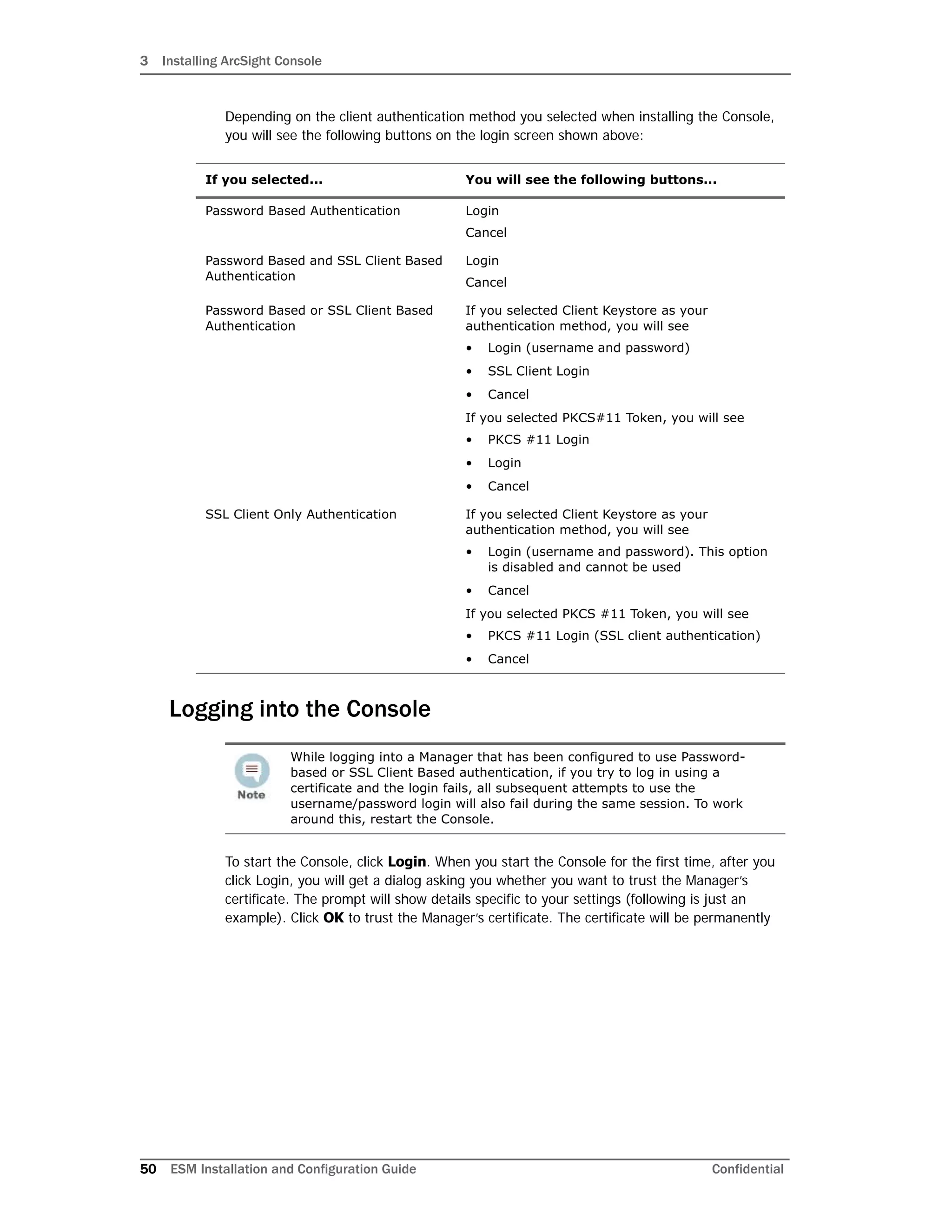 3 Installing ArcSight Console
50 ESM Installation and Configuration Guide Confidential
Depending on the client authentication method you selected when installing the Console,
you will see the following buttons on the login screen shown above:
Logging into the Console
To start the Console, click Login. When you start the Console for the first time, after you
click Login, you will get a dialog asking you whether you want to trust the Manager’s
certificate. The prompt will show details specific to your settings (following is just an
example). Click OK to trust the Manager’s certificate. The certificate will be permanently
If you selected... You will see the following buttons...
Password Based Authentication Login
Cancel
Password Based and SSL Client Based
Authentication
Login
Cancel
Password Based or SSL Client Based
Authentication
If you selected Client Keystore as your
authentication method, you will see
• Login (username and password)
• SSL Client Login
• Cancel
If you selected PKCS#11 Token, you will see
• PKCS #11 Login
• Login
• Cancel
SSL Client Only Authentication If you selected Client Keystore as your
authentication method, you will see
• Login (username and password). This option
is disabled and cannot be used
• Cancel
If you selected PKCS #11 Token, you will see
• PKCS #11 Login (SSL client authentication)
• Cancel
While logging into a Manager that has been configured to use Password-
based or SSL Client Based authentication, if you try to log in using a
certificate and the login fails, all subsequent attempts to use the
username/password login will also fail during the same session. To work
around this, restart the Console.
 
