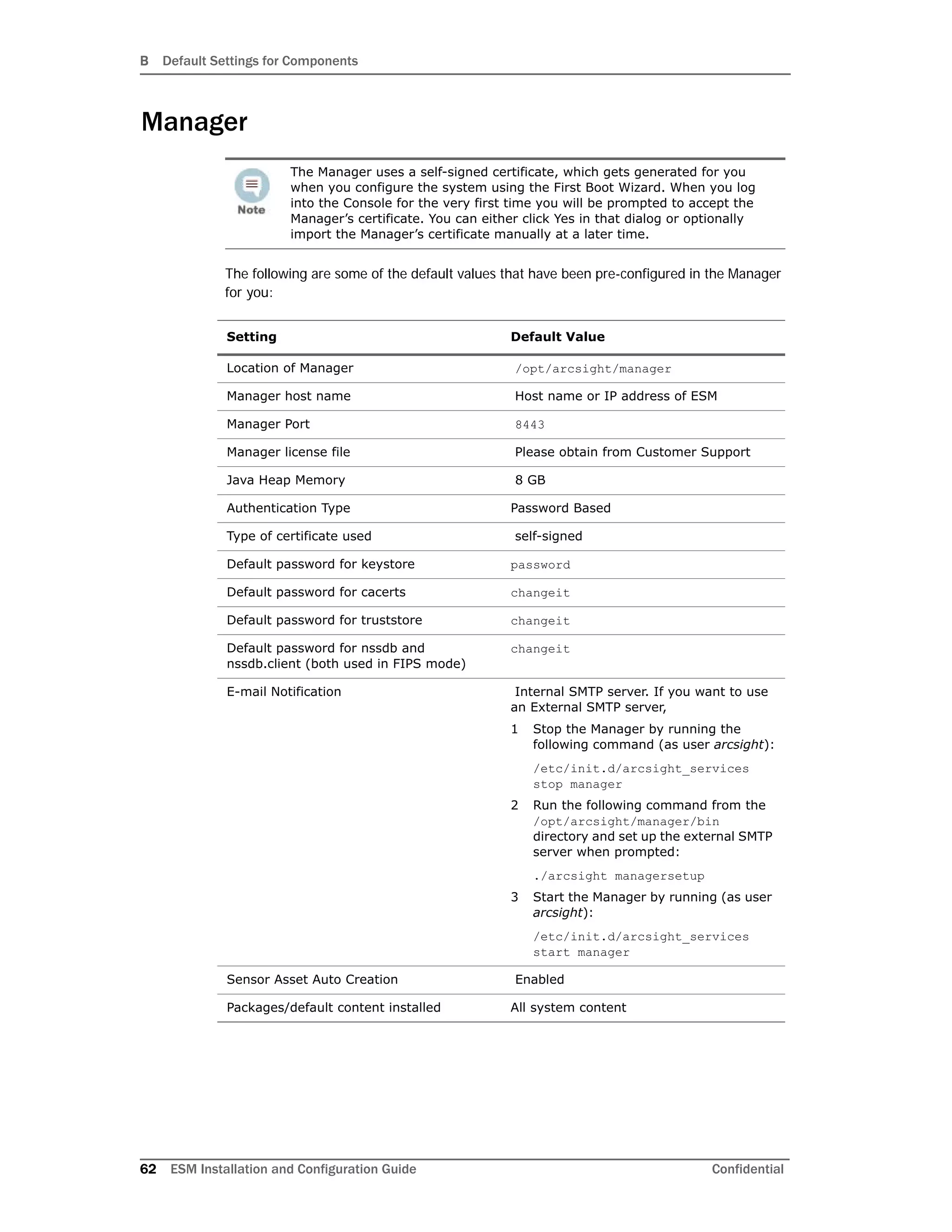 B Default Settings for Components
62 ESM Installation and Configuration Guide Confidential
Manager
The following are some of the default values that have been pre-configured in the Manager
for you:
The Manager uses a self-signed certificate, which gets generated for you
when you configure the system using the First Boot Wizard. When you log
into the Console for the very first time you will be prompted to accept the
Manager’s certificate. You can either click Yes in that dialog or optionally
import the Manager’s certificate manually at a later time.
Setting Default Value
Location of Manager /opt/arcsight/manager
Manager host name Host name or IP address of ESM
Manager Port 8443
Manager license file Please obtain from Customer Support
Java Heap Memory 8 GB
Authentication Type Password Based
Type of certificate used self-signed
Default password for keystore password
Default password for cacerts changeit
Default password for truststore changeit
Default password for nssdb and
nssdb.client (both used in FIPS mode)
changeit
E-mail Notification Internal SMTP server. If you want to use
an External SMTP server,
1 Stop the Manager by running the
following command (as user arcsight):
/etc/init.d/arcsight_services
stop manager
2 Run the following command from the
/opt/arcsight/manager/bin
directory and set up the external SMTP
server when prompted:
./arcsight managersetup
3 Start the Manager by running (as user
arcsight):
/etc/init.d/arcsight_services
start manager
Sensor Asset Auto Creation Enabled
Packages/default content installed All system content
 
