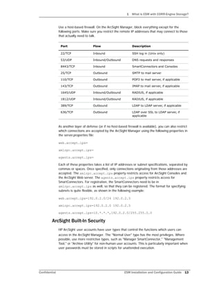 1 What is ESM with CORR-Engine Storage?
Confidential ESM Installation and Configuration Guide 13
Use a host-based firewall. On the ArcSight Manager, block everything except for the
following ports. Make sure you restrict the remote IP addresses that may connect to those
that actually need to talk.
As another layer of defense (or if no host-based firewall is available), you can also restrict
which connections are accepted by the ArcSight Manager using the following properties in
the server.properties file:
web.accept.ips=
xmlrpc.accept.ips=
agents.accept.ips=
Each of these properties takes a list of IP addresses or subnet specifications, separated by
commas or spaces. Once specified, only connections originating from those addresses are
accepted. The xmlrpc.accept.ips property restricts access for ArcSight Consoles and
the ArcSight Web server. The agents.accept.ips property restricts access for
SmartConnectors. For registration, the SmartConnectors need to be in
xmlrpc.accept.ips as well, so that they can be registered. The format for specifying
subnets is quite flexible, as shown in the following example:
web.accept.ips=192.0.2.0/24 192.0.2.5
xmlrpc.accept.ips=192.0.2.0 192.0.2.5
agents.accept.ips=10.*.*.*,192.0.2.0/255.255.0.0
ArcSight Built-In Security
HP ArcSight user accounts have user types that control the functions which users can
access in the ArcSight Manager. The "Normal User" type has the most privileges. Where
possible, use more restrictive types, such as "Manager SmartConnector," "Management
Tool," or "Archive Utility" for non-human user accounts. This is particularly important when
user passwords must be stored in scripts for unattended execution.
Port Flow Description
22/TCP Inbound SSH log in (Unix only)
53/UDP Inbound/Outbound DNS requests and responses
8443/TCP Inbound SmartConnectors and Consoles
25/TCP Outbound SMTP to mail server
110/TCP Outbound POP3 to mail server, if applicable
143/TCP Outbound IMAP to mail server, if applicable
1645/UDP Inbound/Outbound RADIUS, if applicable
1812/UDP Inbound/Outbound RADIUS, if applicable
389/TCP Outbound LDAP to LDAP server, if applicable
636/TCP Outbound LDAP over SSL to LDAP server, if
applicable
 