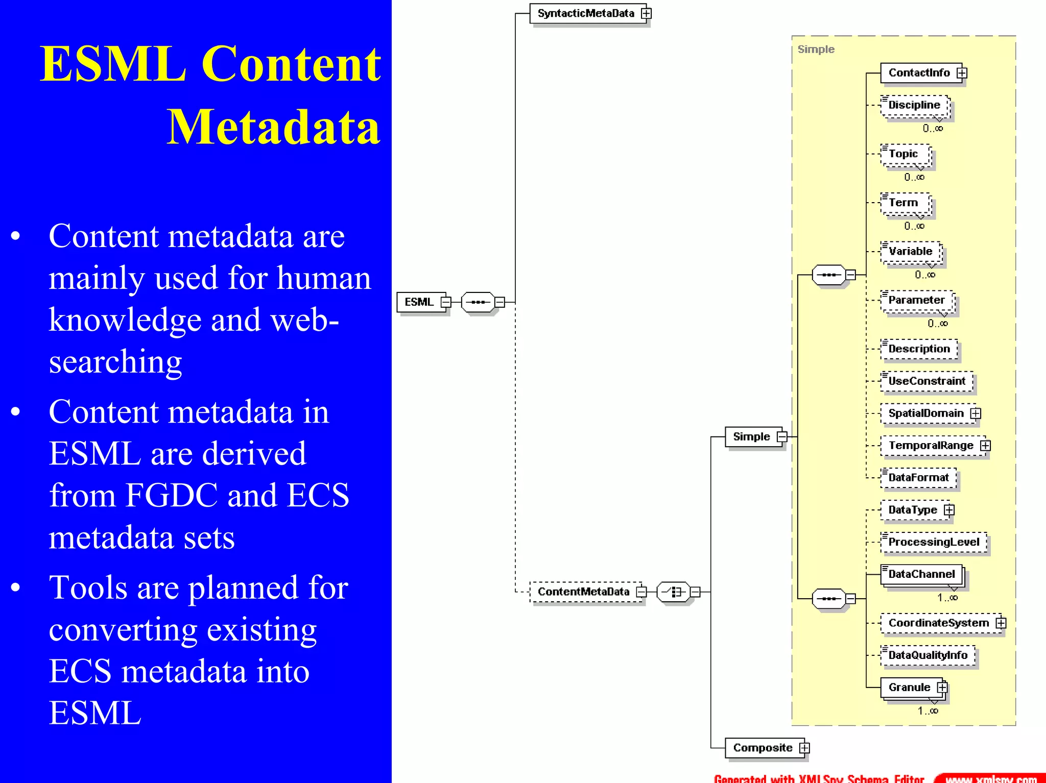ESML Content
Metadata
• Content metadata are
mainly used for human
knowledge and websearching
• Content metadata in
ESML are derived
from FGDC and ECS
metadata sets
• Tools are planned for
converting existing
ECS metadata into
ESML

 