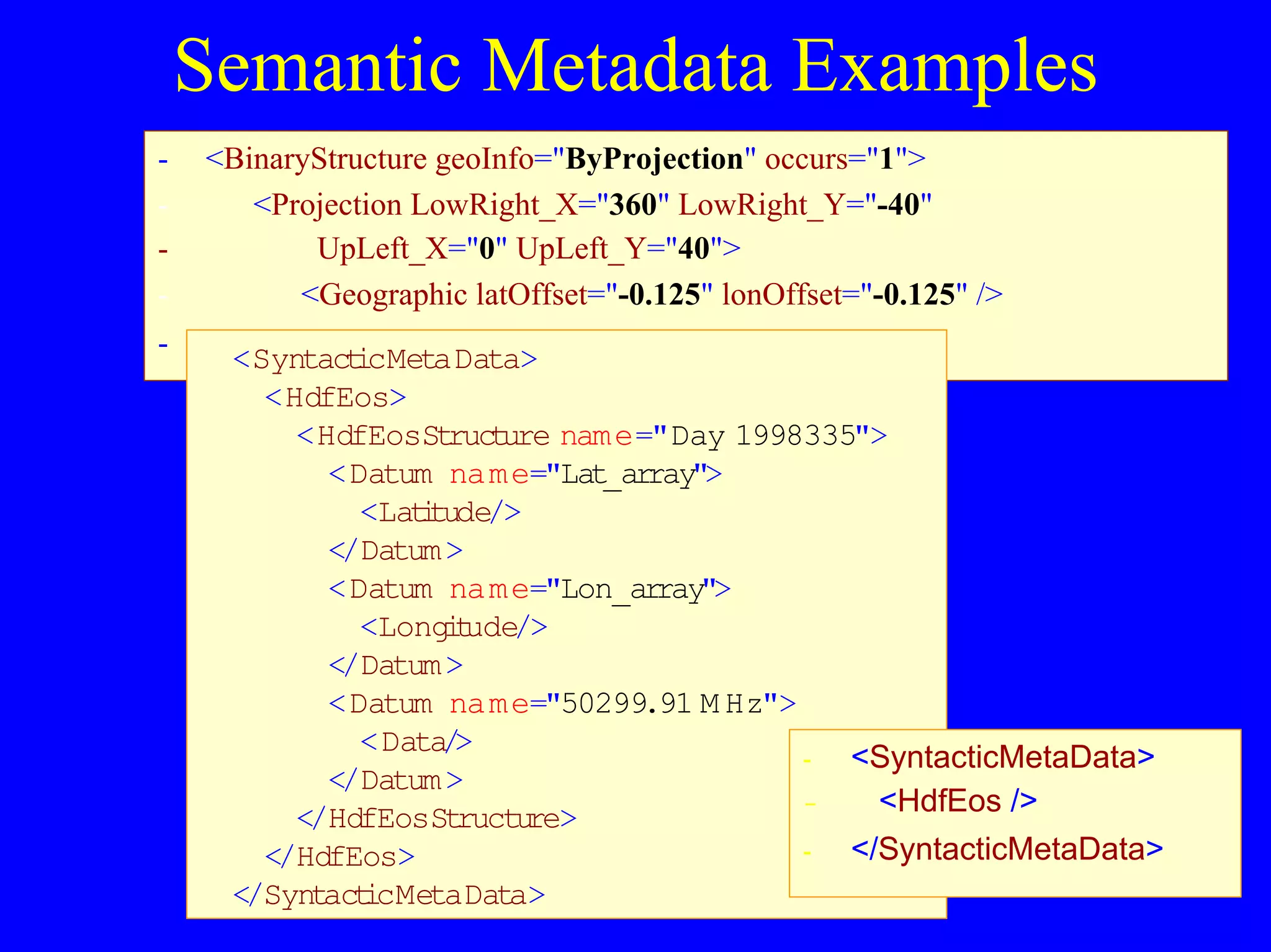Semantic Metadata Examples
-

<BinaryStructure geoInfo="ByProjection" occurs="1">
<Projection LowRight_X="360" LowRight_Y="-40"
UpLeft_X="0" UpLeft_Y="40">
<Geographic latOffset="-0.125" lonOffset="-0.125" />
</Projection>
<Syntac icMetaData>
t
<HdfEos>
<HdfEosSt t
ruc ure name="Day 1998335">
<Datum name="Lat_ar
ray">
<Lattude/>
i
</Datum >
<Datum name="Lon_ar
ray">
<Long t
i ude/>
</Datum >
<Datum name="50299.91 M Hz">
<Data >
/
<SyntacticMetaData>
</Datum >
<HdfEos />
</HdfEosSt
ructu
re>
</SyntacticMetaData>
</HdfEos>
</Syntact
icMetaData>

 