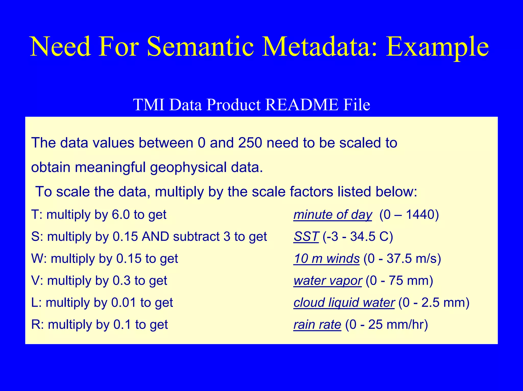 Need For Semantic Metadata: Example
TMI Data Product README File
The data values between 0 and 250 need to be scaled to
obtain meaningful geophysical data.
To scale the data, multiply by the scale factors listed below:
T: multiply by 6.0 to get

minute of day (0 – 1440)

S: multiply by 0.15 AND subtract 3 to get

SST (-3 - 34.5 C)

W: multiply by 0.15 to get

10 m winds (0 - 37.5 m/s)

V: multiply by 0.3 to get

water vapor (0 - 75 mm)

L: multiply by 0.01 to get

cloud liquid water (0 - 2.5 mm)

R: multiply by 0.1 to get

rain rate (0 - 25 mm/hr)

 