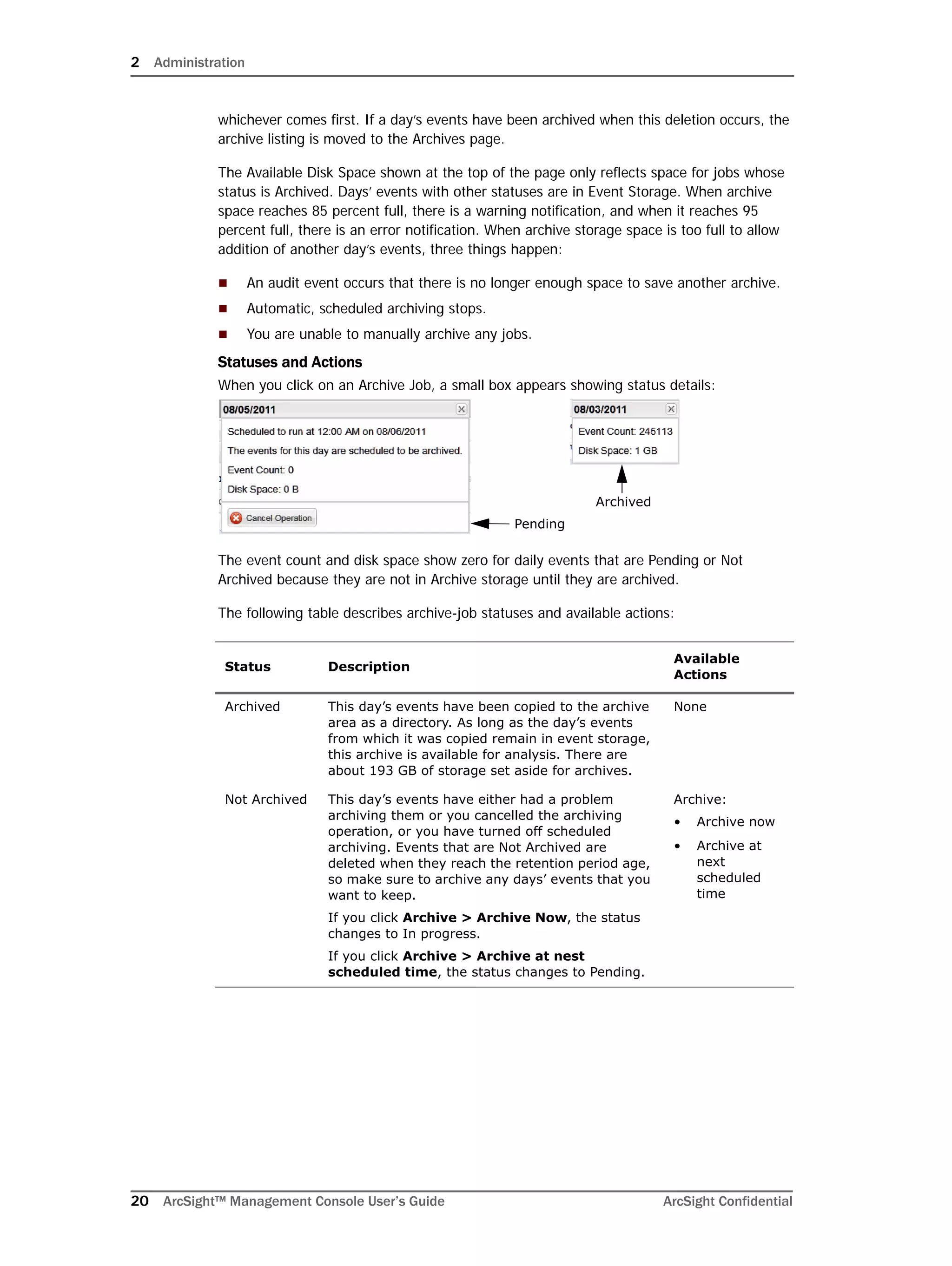2 Administration
20 ArcSight™ Management Console User’s Guide ArcSight Confidential
whichever comes first. If a day’s events have been archived when this deletion occurs, the
archive listing is moved to the Archives page.
The Available Disk Space shown at the top of the page only reflects space for jobs whose
status is Archived. Days’ events with other statuses are in Event Storage. When archive
space reaches 85 percent full, there is a warning notification, and when it reaches 95
percent full, there is an error notification. When archive storage space is too full to allow
addition of another day’s events, three things happen:
 An audit event occurs that there is no longer enough space to save another archive.
 Automatic, scheduled archiving stops.
 You are unable to manually archive any jobs.
Statuses and Actions
When you click on an Archive Job, a small box appears showing status details:
The event count and disk space show zero for daily events that are Pending or Not
Archived because they are not in Archive storage until they are archived.
The following table describes archive-job statuses and available actions:
Status Description
Available
Actions
Archived This day’s events have been copied to the archive
area as a directory. As long as the day’s events
from which it was copied remain in event storage,
this archive is available for analysis. There are
about 193 GB of storage set aside for archives.
None
Not Archived This day’s events have either had a problem
archiving them or you cancelled the archiving
operation, or you have turned off scheduled
archiving. Events that are Not Archived are
deleted when they reach the retention period age,
so make sure to archive any days’ events that you
want to keep.
If you click Archive > Archive Now, the status
changes to In progress.
If you click Archive > Archive at nest
scheduled time, the status changes to Pending.
Archive:
• Archive now
• Archive at
next
scheduled
time
Pending
Archived
 