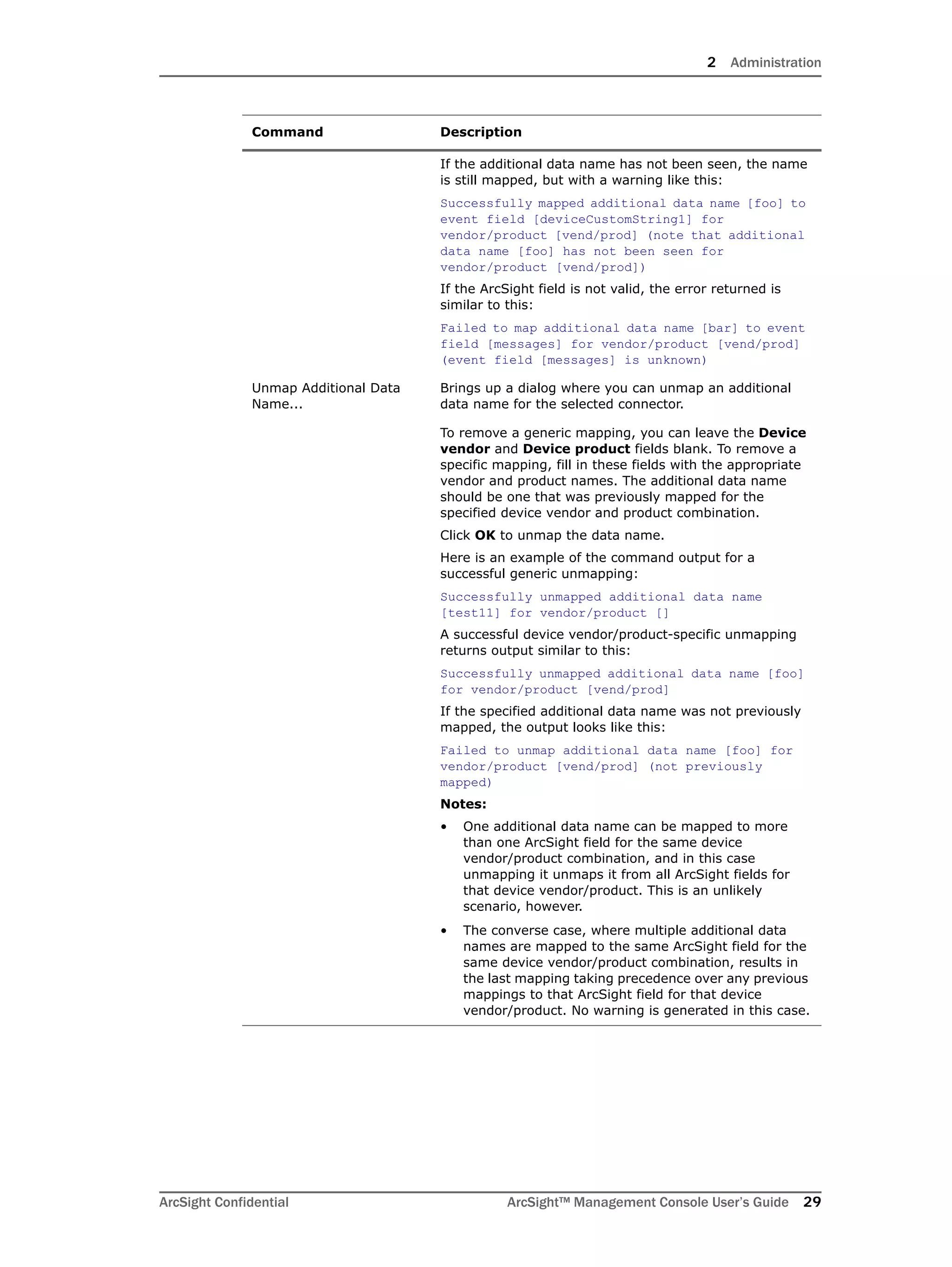 2 Administration
ArcSight Confidential ArcSight™ Management Console User’s Guide 29
If the additional data name has not been seen, the name
is still mapped, but with a warning like this:
Successfully mapped additional data name [foo] to
event field [deviceCustomString1] for
vendor/product [vend/prod] (note that additional
data name [foo] has not been seen for
vendor/product [vend/prod])
If the ArcSight field is not valid, the error returned is
similar to this:
Failed to map additional data name [bar] to event
field [messages] for vendor/product [vend/prod]
(event field [messages] is unknown)
Unmap Additional Data
Name...
Brings up a dialog where you can unmap an additional
data name for the selected connector.
To remove a generic mapping, you can leave the Device
vendor and Device product fields blank. To remove a
specific mapping, fill in these fields with the appropriate
vendor and product names. The additional data name
should be one that was previously mapped for the
specified device vendor and product combination.
Click OK to unmap the data name.
Here is an example of the command output for a
successful generic unmapping:
Successfully unmapped additional data name
[test11] for vendor/product []
A successful device vendor/product-specific unmapping
returns output similar to this:
Successfully unmapped additional data name [foo]
for vendor/product [vend/prod]
If the specified additional data name was not previously
mapped, the output looks like this:
Failed to unmap additional data name [foo] for
vendor/product [vend/prod] (not previously
mapped)
Notes:
• One additional data name can be mapped to more
than one ArcSight field for the same device
vendor/product combination, and in this case
unmapping it unmaps it from all ArcSight fields for
that device vendor/product. This is an unlikely
scenario, however.
• The converse case, where multiple additional data
names are mapped to the same ArcSight field for the
same device vendor/product combination, results in
the last mapping taking precedence over any previous
mappings to that ArcSight field for that device
vendor/product. No warning is generated in this case.
Command Description
 