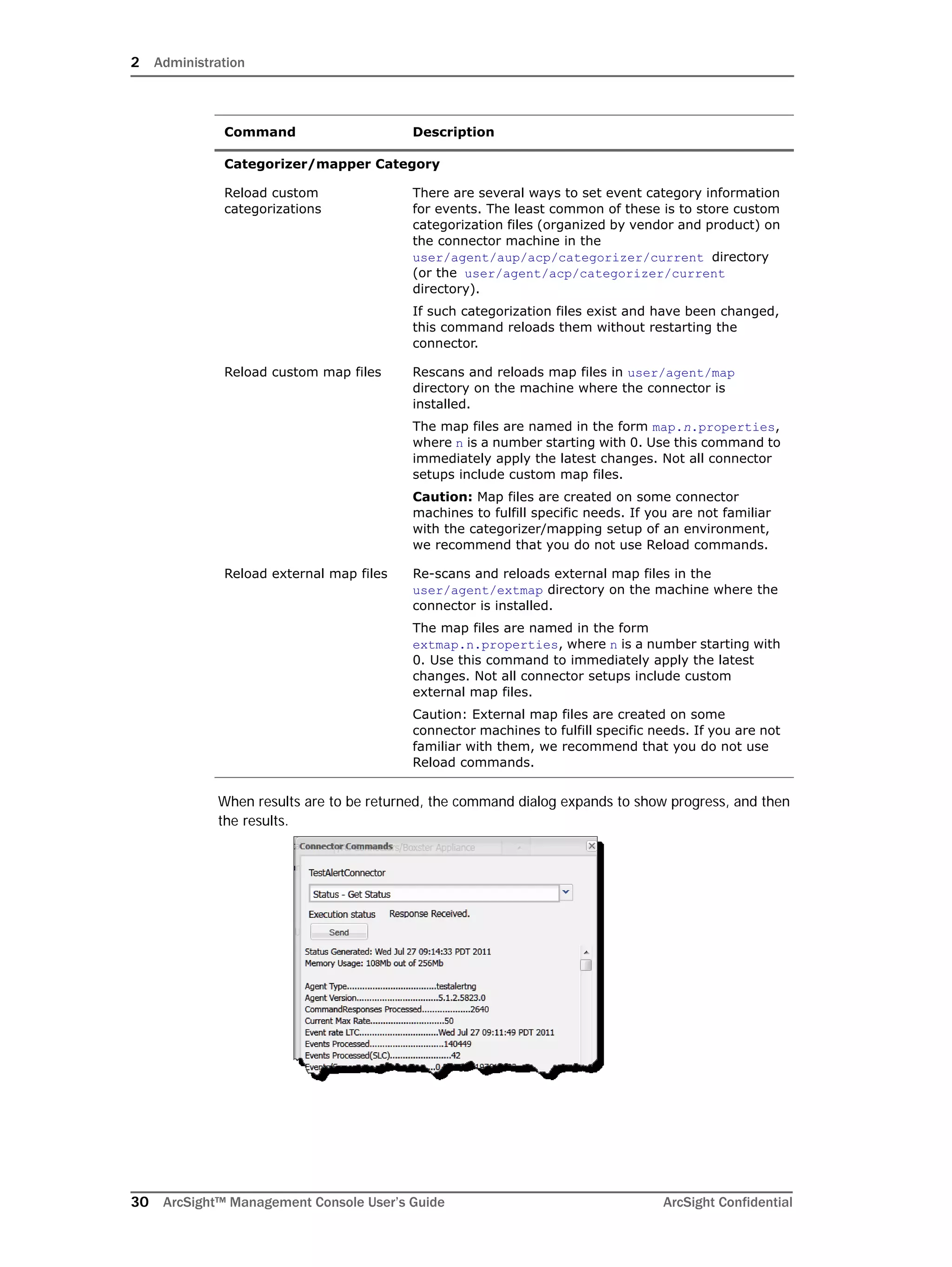 2 Administration
30 ArcSight™ Management Console User’s Guide ArcSight Confidential
When results are to be returned, the command dialog expands to show progress, and then
the results.
Categorizer/mapper Category
Reload custom
categorizations
There are several ways to set event category information
for events. The least common of these is to store custom
categorization files (organized by vendor and product) on
the connector machine in the
user/agent/aup/acp/categorizer/current directory
(or the user/agent/acp/categorizer/current
directory).
If such categorization files exist and have been changed,
this command reloads them without restarting the
connector.
Reload custom map files Rescans and reloads map files in user/agent/map
directory on the machine where the connector is
installed.
The map files are named in the form map.n.properties,
where n is a number starting with 0. Use this command to
immediately apply the latest changes. Not all connector
setups include custom map files.
Caution: Map files are created on some connector
machines to fulfill specific needs. If you are not familiar
with the categorizer/mapping setup of an environment,
we recommend that you do not use Reload commands.
Reload external map files Re-scans and reloads external map files in the
user/agent/extmap directory on the machine where the
connector is installed.
The map files are named in the form
extmap.n.properties, where n is a number starting with
0. Use this command to immediately apply the latest
changes. Not all connector setups include custom
external map files.
Caution: External map files are created on some
connector machines to fulfill specific needs. If you are not
familiar with them, we recommend that you do not use
Reload commands.
Command Description
 