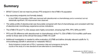 ESMO-2021-presentation-dziadziusko-blood-first-assay-screening-trial-in ...