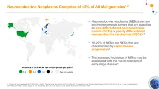 Neuroendocrine Neoplasms Comprise of ≈2% of All Malignancies1,2
• Neuroendocrine neoplasms (NENs) are rare
and heterogeneous tumors that are classified
as well-differentiated neuroendocrine
tumors (NETs) or poorly differentiated
neuroendocrine carcinomas (NECs)3,4
• 10-20% of NENs are NECs that are
characterized by rapid disease
progression5
• The increased incidence of NENs may be
associated with the rise in detection of
early-stage disease6
1. Oronsky B, et al. Neoplasia 2017;19(12):991–1002; 2. Pavel M, et al. Ann Oncol 2020;31(7):844–60; 3. Fraenkel M, et al. Endocr Relat Cancer 2014;21(3):R153–63; 4. Ito T, et al. J Gastroenterol
2010;45(2):234–243; 5. Das S, Dasari A. Curr Oncol Rep. 2021;23:43; 6. Dasari A, et al. JAMA Oncol 2017;3(10):1335–1342.
Incidence of GEP-NENs per 100,000 people per year3,4
3–4 2–3 1–2 <1 Data not available
 