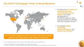 DLL3/CD3 T-Cell Engager: Phase 1a Study Objectives
• To determine the maximum
tolerated dose and
recommended dosing
regimen for further
development of
BI 764532 based on dose
limiting toxicities for patients
with DLL3-positive tumors1,2
• To evaluate safety,
tolerability,
pharmacokinetics, and
preliminary efficacy1,2
This is an investigational compound and has not been approved. Its safety and efficacy have not been established yet.
CD3 = cluster of differentiation 3; DLL3 = delta-like ligand 3; SCLC = small cell lung carcinoma.
1. Wermke M, et al. ASCO 2021. Presentation TPS8588; 2. NCT04429087. https://clinicaltrials.gov/ct2/show/NCT04429087. Accessed August 2, 2022.
As of July 2022, patients are being recruited in early dose escalation
cohorts in the United States, Japan, Spain, and Germany2
 