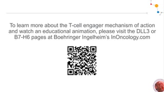 To learn more about the T-cell engager mechanism of action
and watch an educational animation, please visit the DLL3 or
B7-H6 pages at Boehringer Ingelheim’s InOncology.com
 