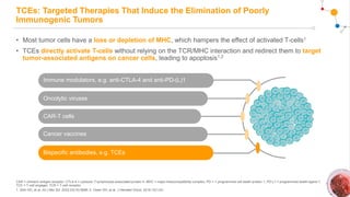 TCEs: Targeted Therapies That Induce the Elimination of Poorly
Immunogenic Tumors
• Most tumor cells have a loss or depletion of MHC, which hampers the effect of activated T-cells1
• TCEs directly activate T-cells without relying on the TCR/MHC interaction and redirect them to target
tumor-associated antigens on cancer cells, leading to apoptosis1,2
CAR = chimeric antigen receptor; CTLA-4 = cytotoxic T-lymphocyte-associated protein 4; MHC = major histocompatibility complex; PD-1 = programmed cell death protein 1; PD-L1 = programmed death-ligand 1;
TCE = T-cell engager; TCR = T-cell receptor.
1. Shin HG, et al. Int J Mol Sci. 2022;23(10):5686; 2. Owen DH, et al. J Hematol Oncol. 2019;12(1):61.
Immune modulators, e.g. anti-CTLA-4 and anti-PD-(L)1
CAR-T cells
Cancer vaccines
Bispecific antibodies, e.g. TCEs
Oncolytic viruses
 