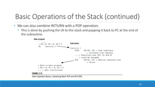 Basic Operations of the Stack (continued)
• We can also combine RETURN with a POP operation.
• This is done by pushing the LR to the stack and popping it back to PC at the end of
the subroutine.
108
 