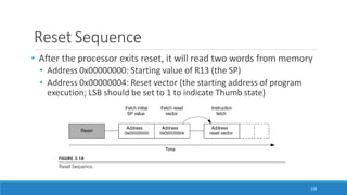 Reset Sequence
• After the processor exits reset, it will read two words from memory
• Address 0x00000000: Starting value of R13 (the SP)
• Address 0x00000004: Reset vector (the starting address of program
execution; LSB should be set to 1 to indicate Thumb state)
118
 