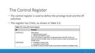 The Control Register
• The control register is used to define the privilege level and the SP
selection.
• This register has 2 bits, as shown in Table 3.3.
57
 