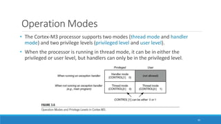 Operation Modes
• The Cortex-M3 processor supports two modes (thread mode and handler
mode) and two privilege levels (privileged level and user level).
• When the processor is running in thread mode, it can be in either the
privileged or user level, but handlers can only be in the privileged level.
65
 