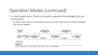 Operation Modes (continued)
• In simple applications, there is no need to separate the privileged and user
access levels.
• In these cases, there is no need to use user access level and no need to program
the control register.
69
 