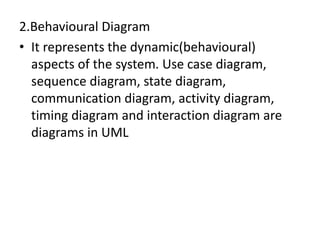 2.Behavioural Diagram
• It represents the dynamic(behavioural)
aspects of the system. Use case diagram,
sequence diagram, state diagram,
communication diagram, activity diagram,
timing diagram and interaction diagram are
diagrams in UML
 