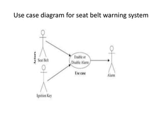 Use case diagram for seat belt warning system
 