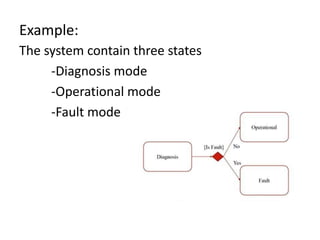 Example:
The system contain three states
-Diagnosis mode
-Operational mode
-Fault mode
 